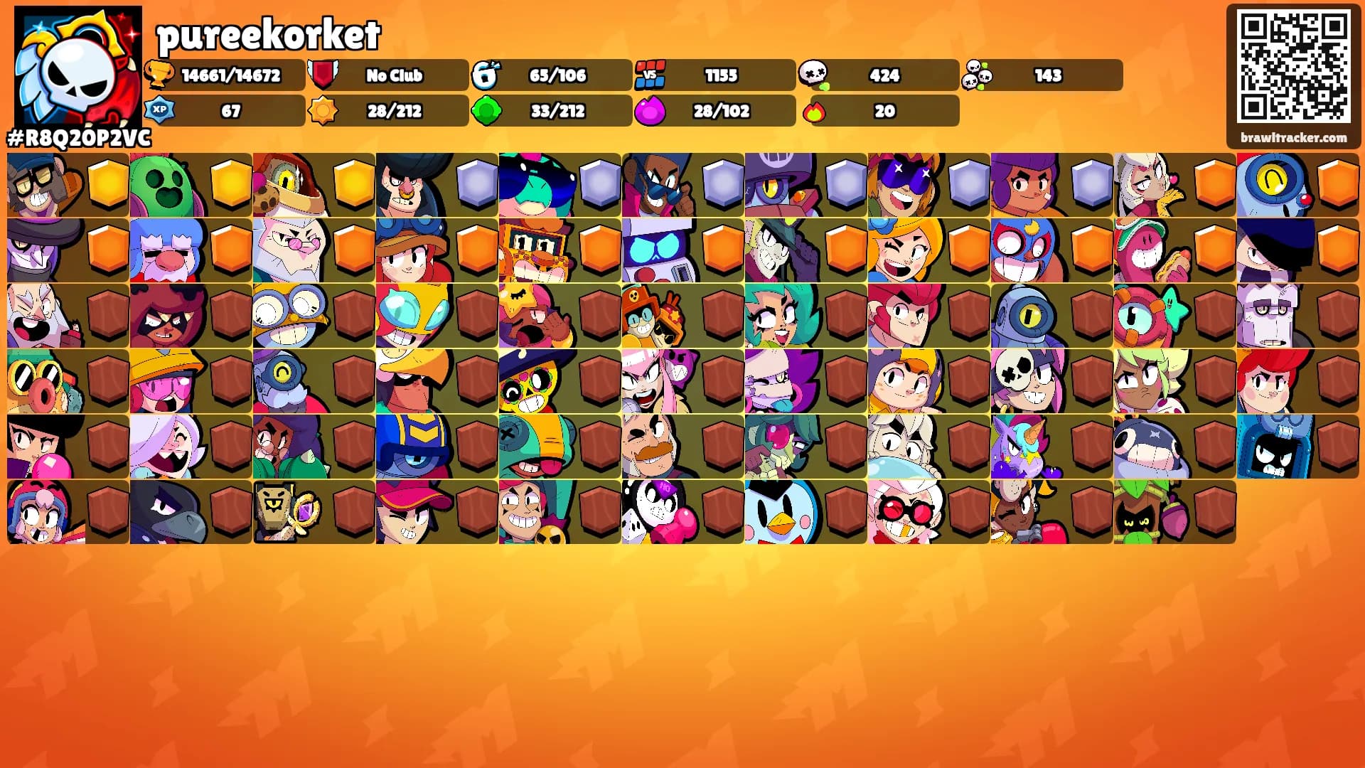 pureekorket's Ranks