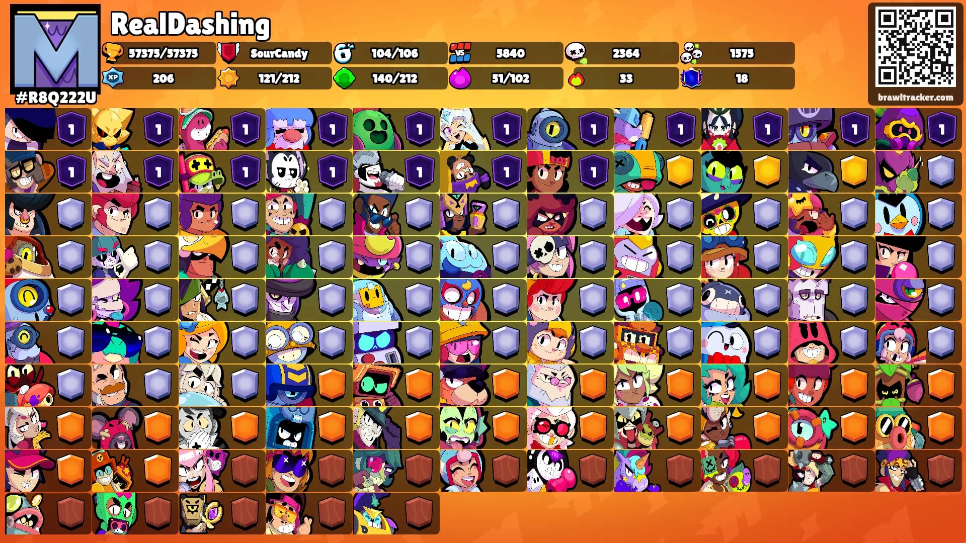 RealDashing's Ranks