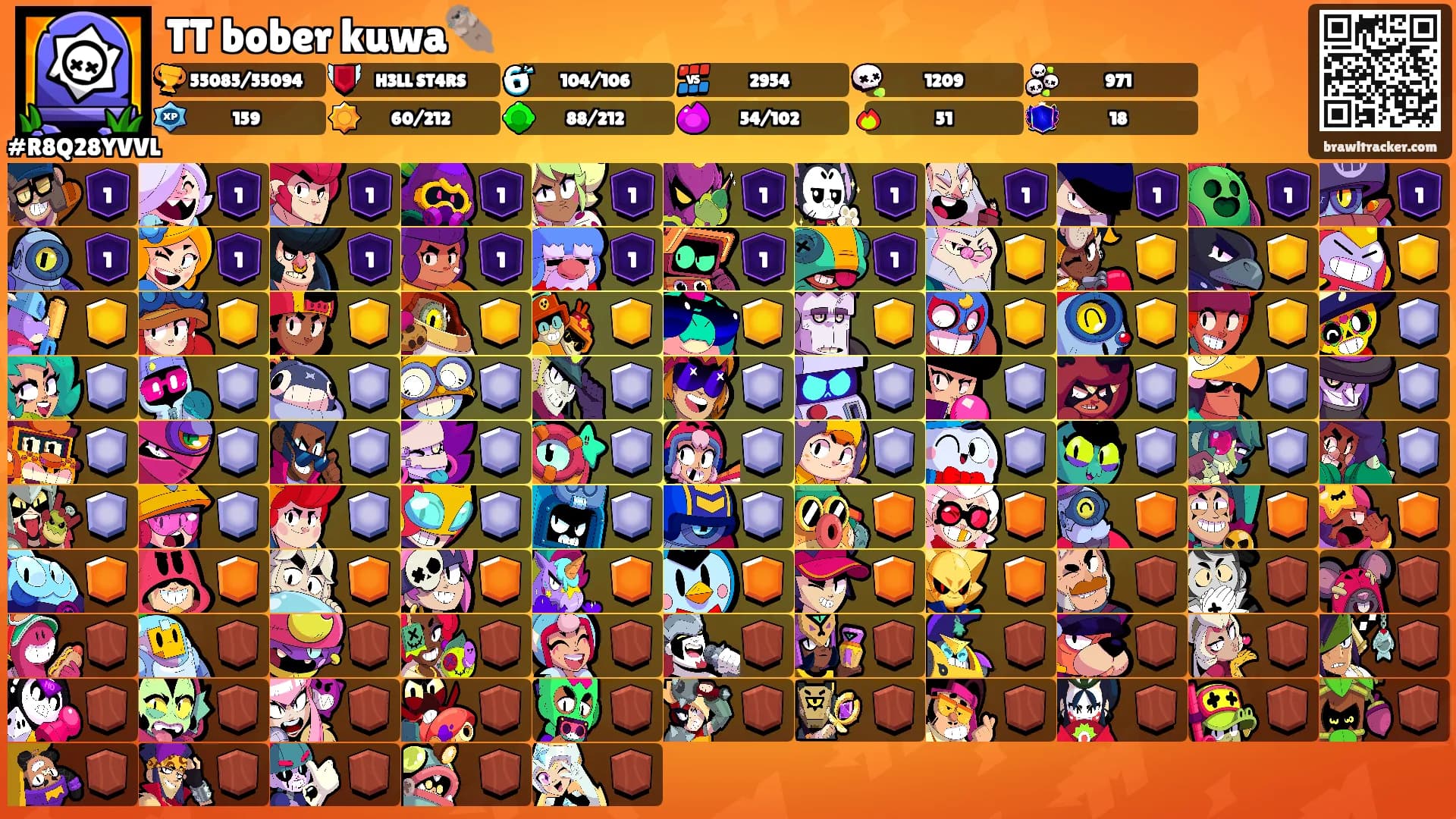 TT bober kuwa🦦's Ranks