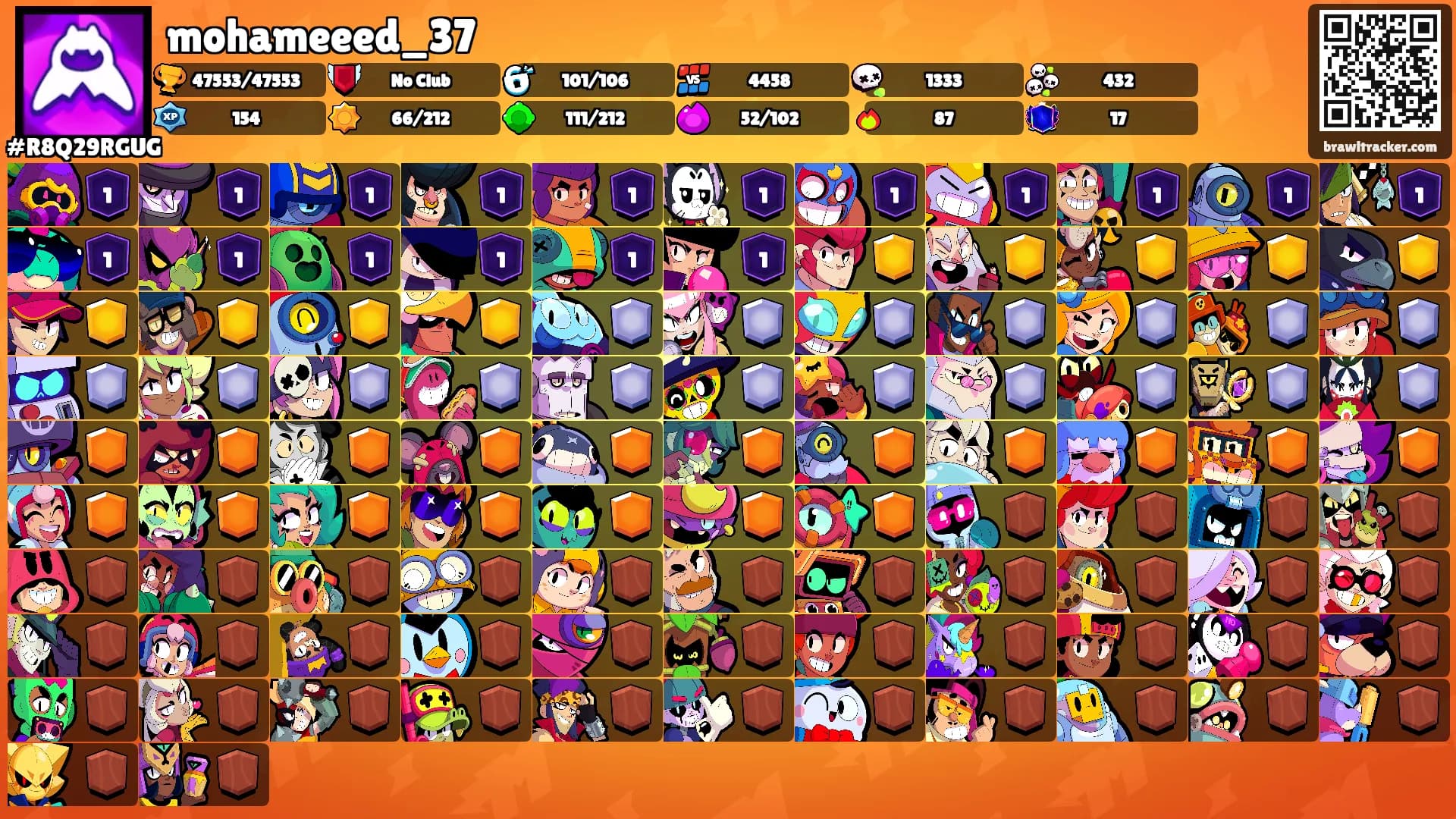 mohameeed_37's Ranks