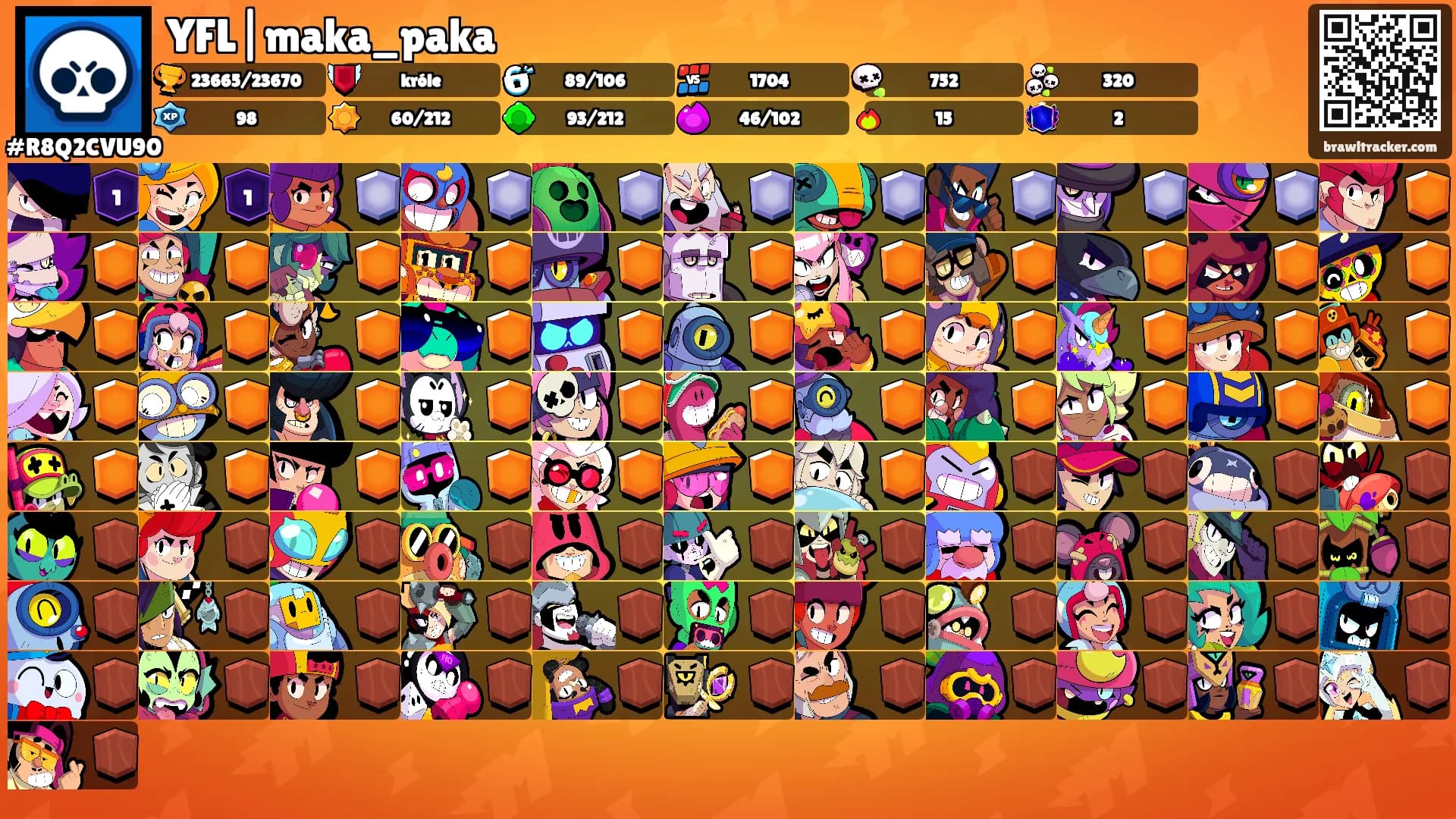 YFL|maka_paka's Ranks