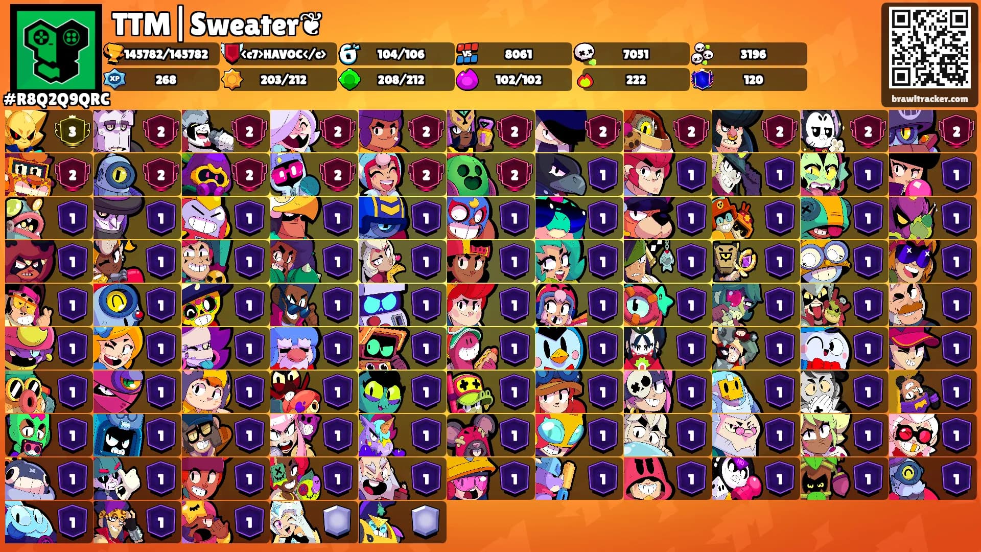 TTM|Sweater❦'s Ranks