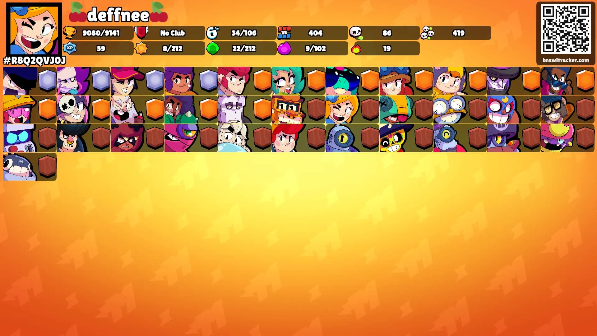 🍒deffnee🍒's Ranks