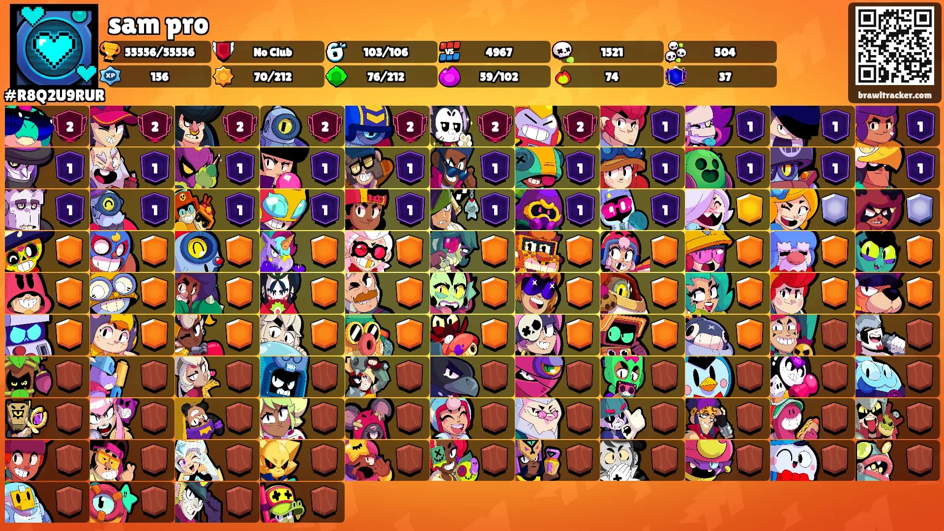 sam pro's Ranks