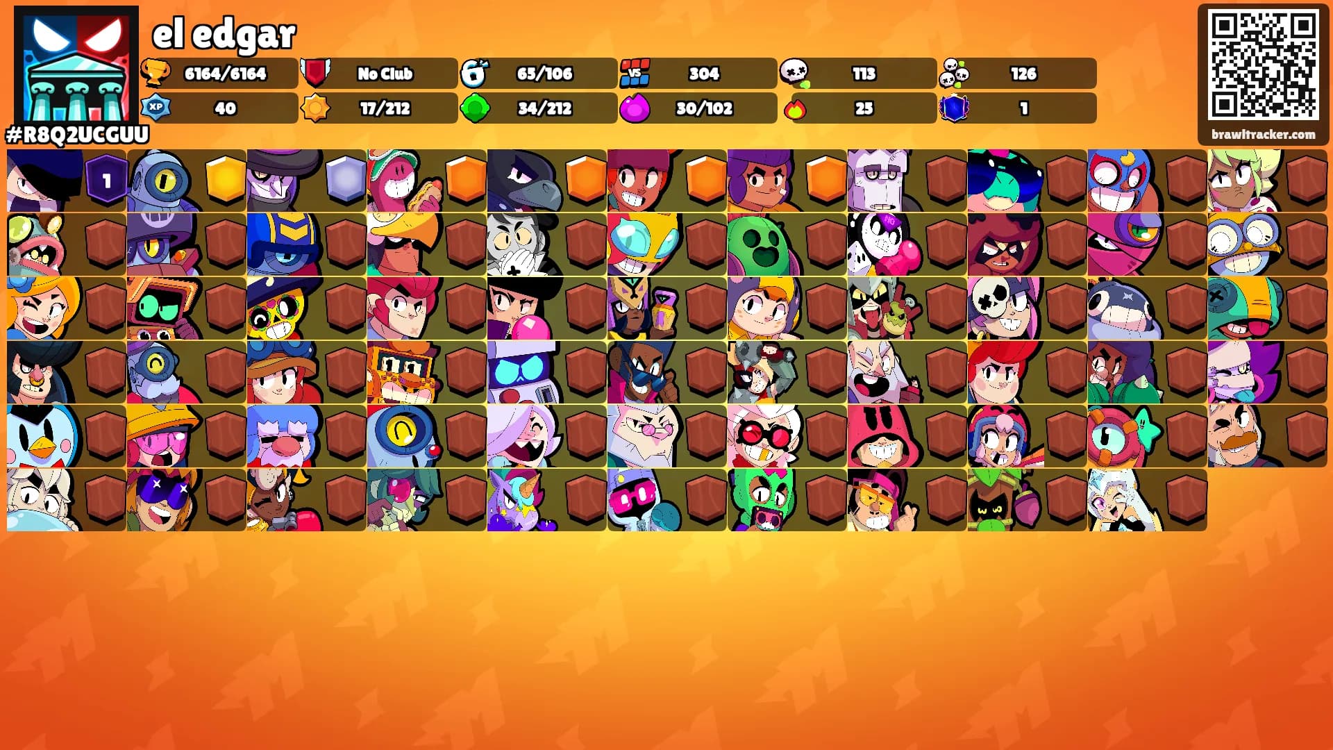 el edgar's Ranks