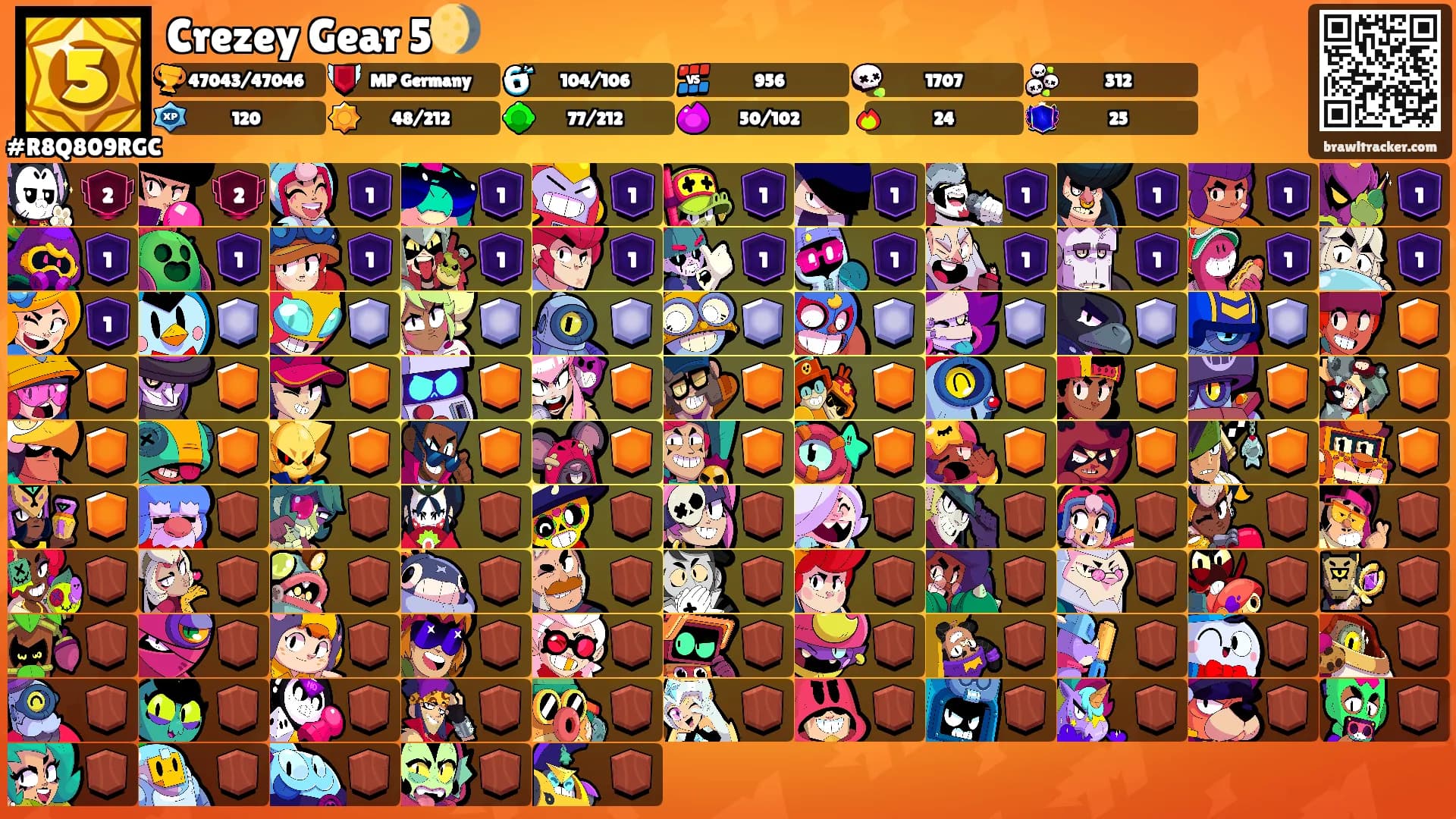 Crezey Gear 5🌖's Ranks