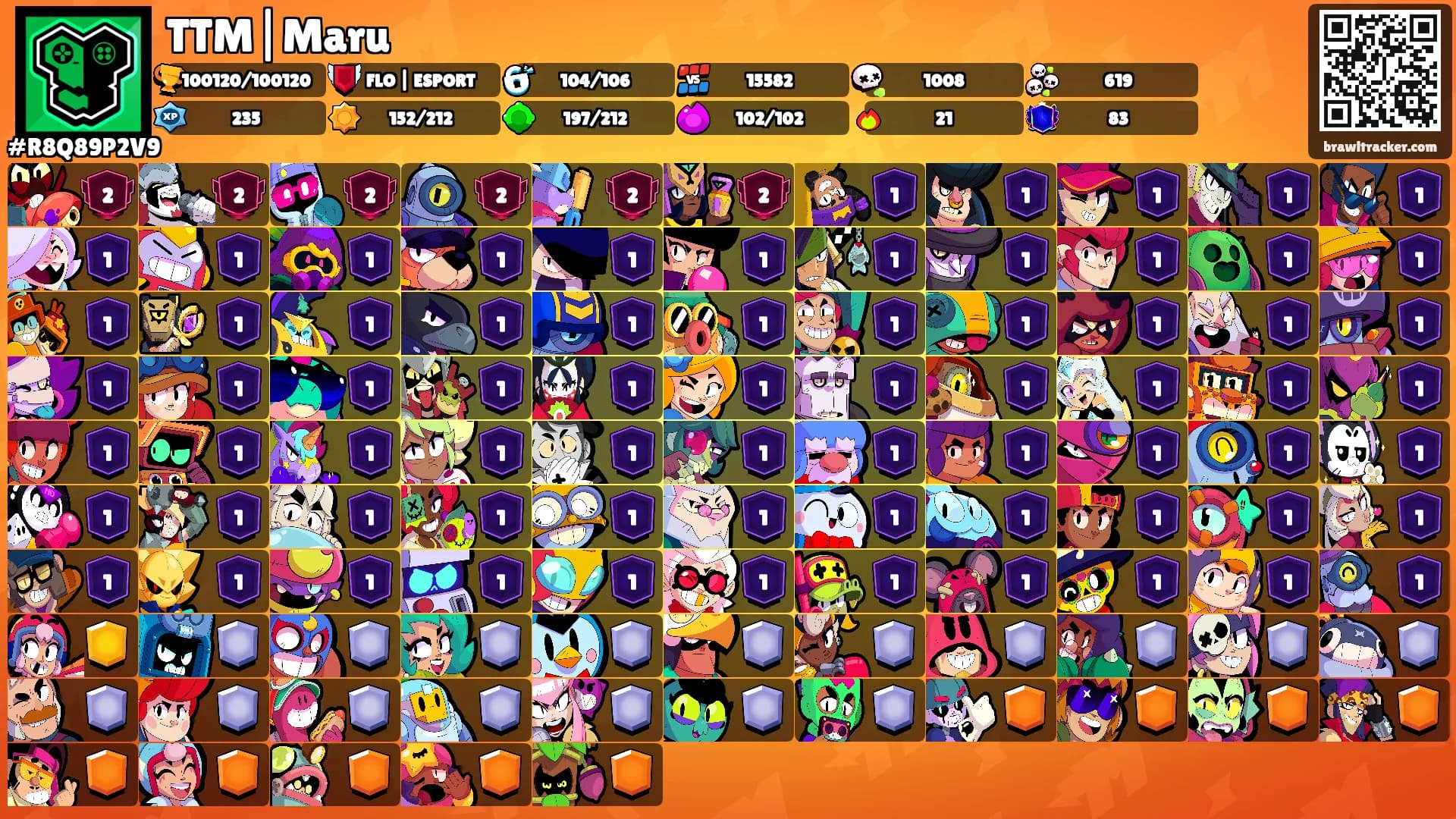 TTM|Maru's Ranks