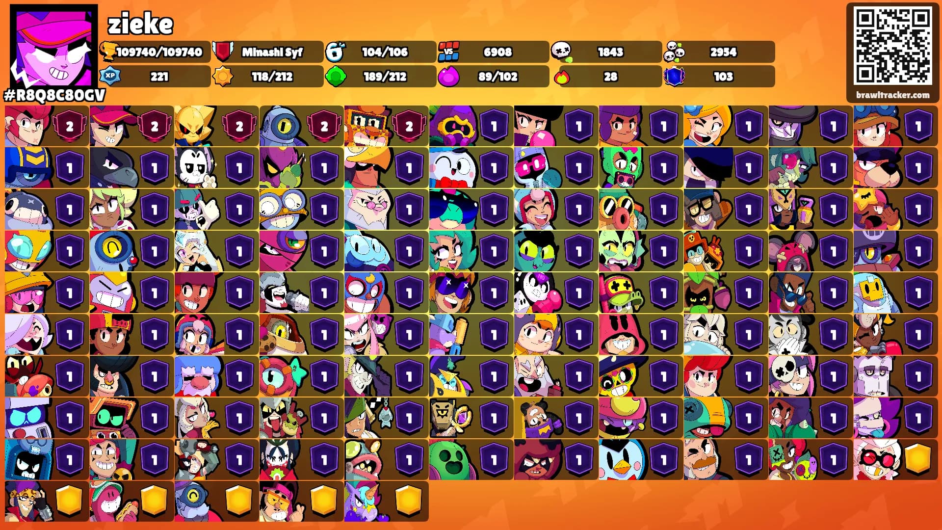 zieke's Ranks