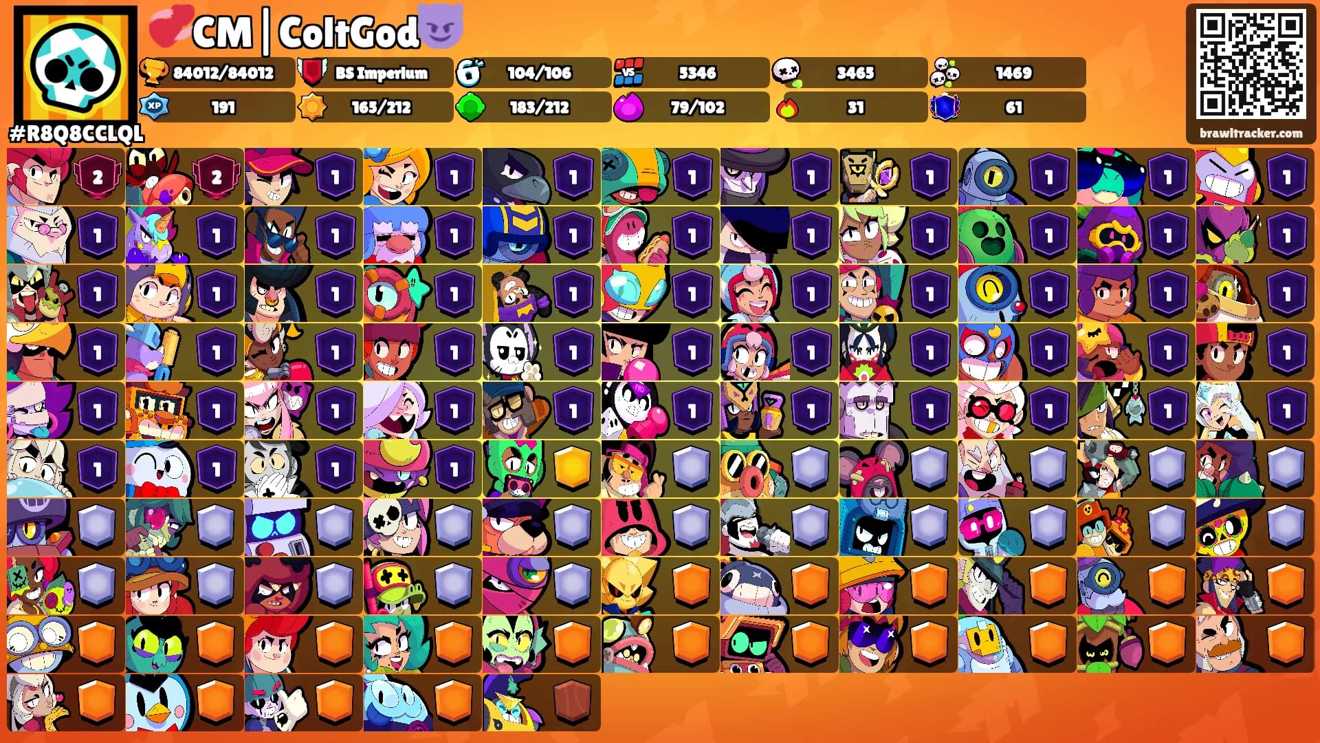 💞CM|ColtGod😈's Ranks