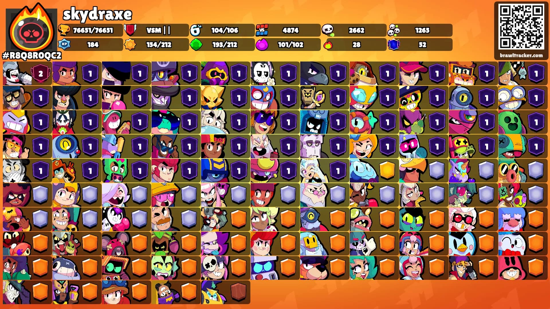 skydraxe's Ranks