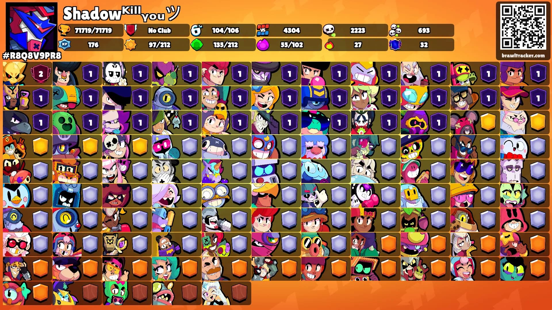 Shadowᴷⁱˡˡᵧₒᵤツ's Ranks