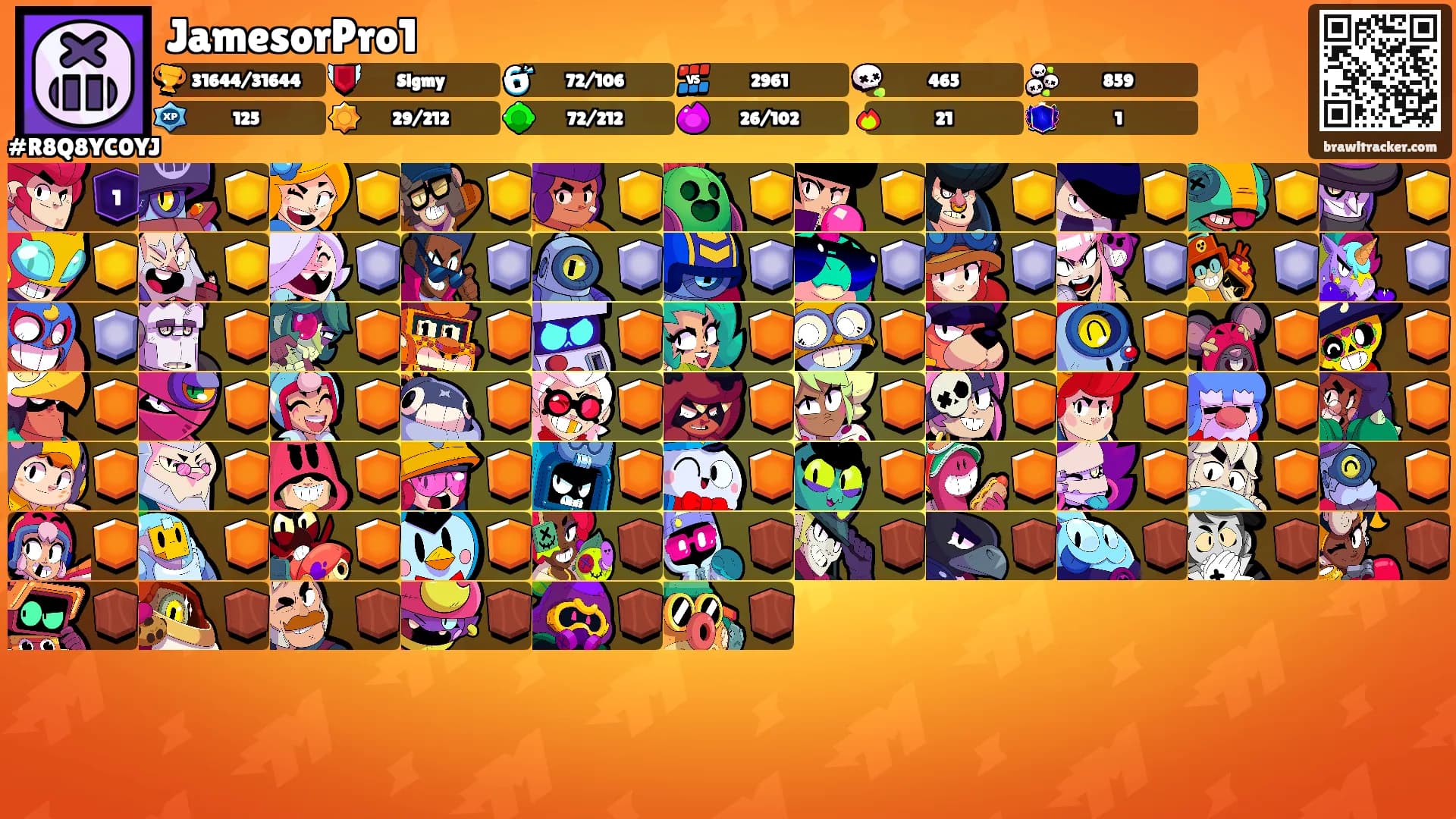 JamesorPro1's Ranks