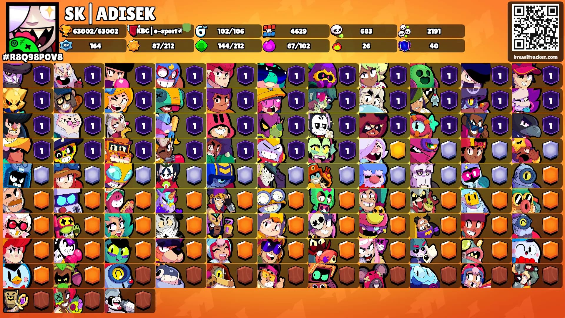 SK|ADISEK's Ranks