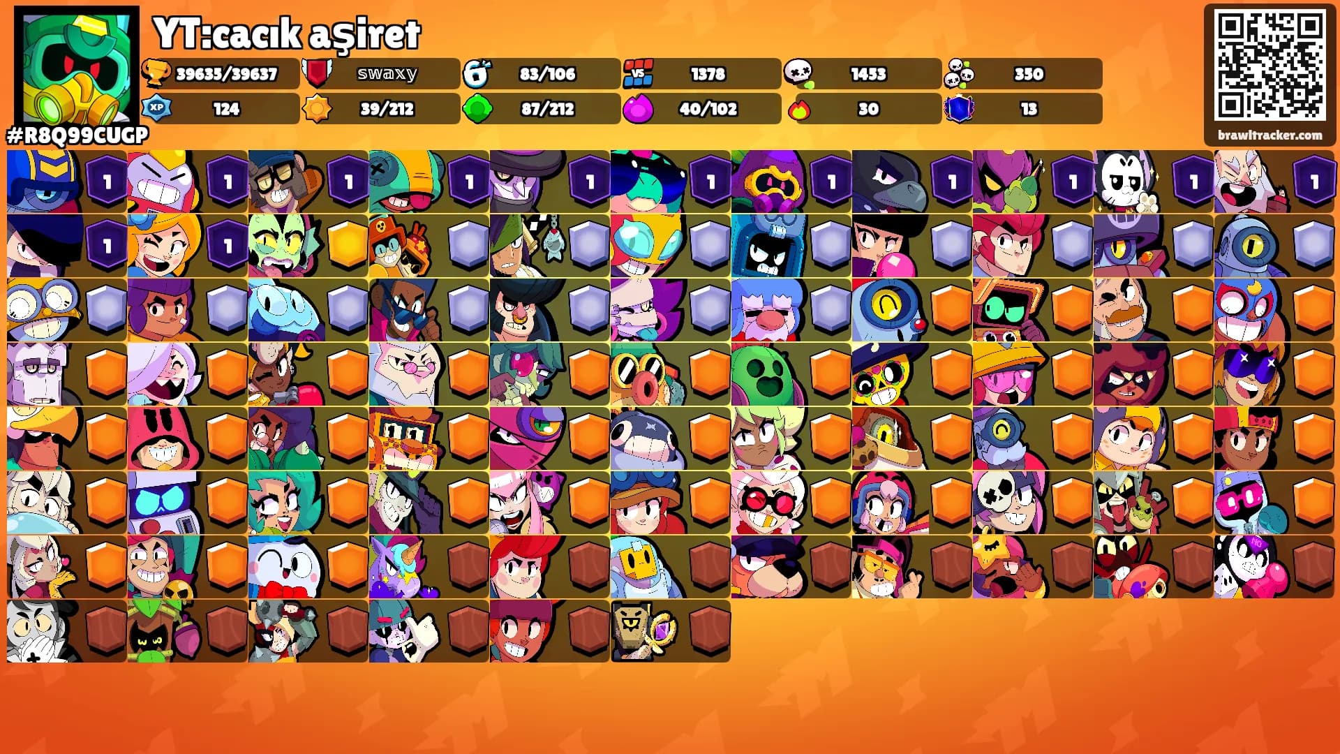 YT:cacık aşiret's Ranks