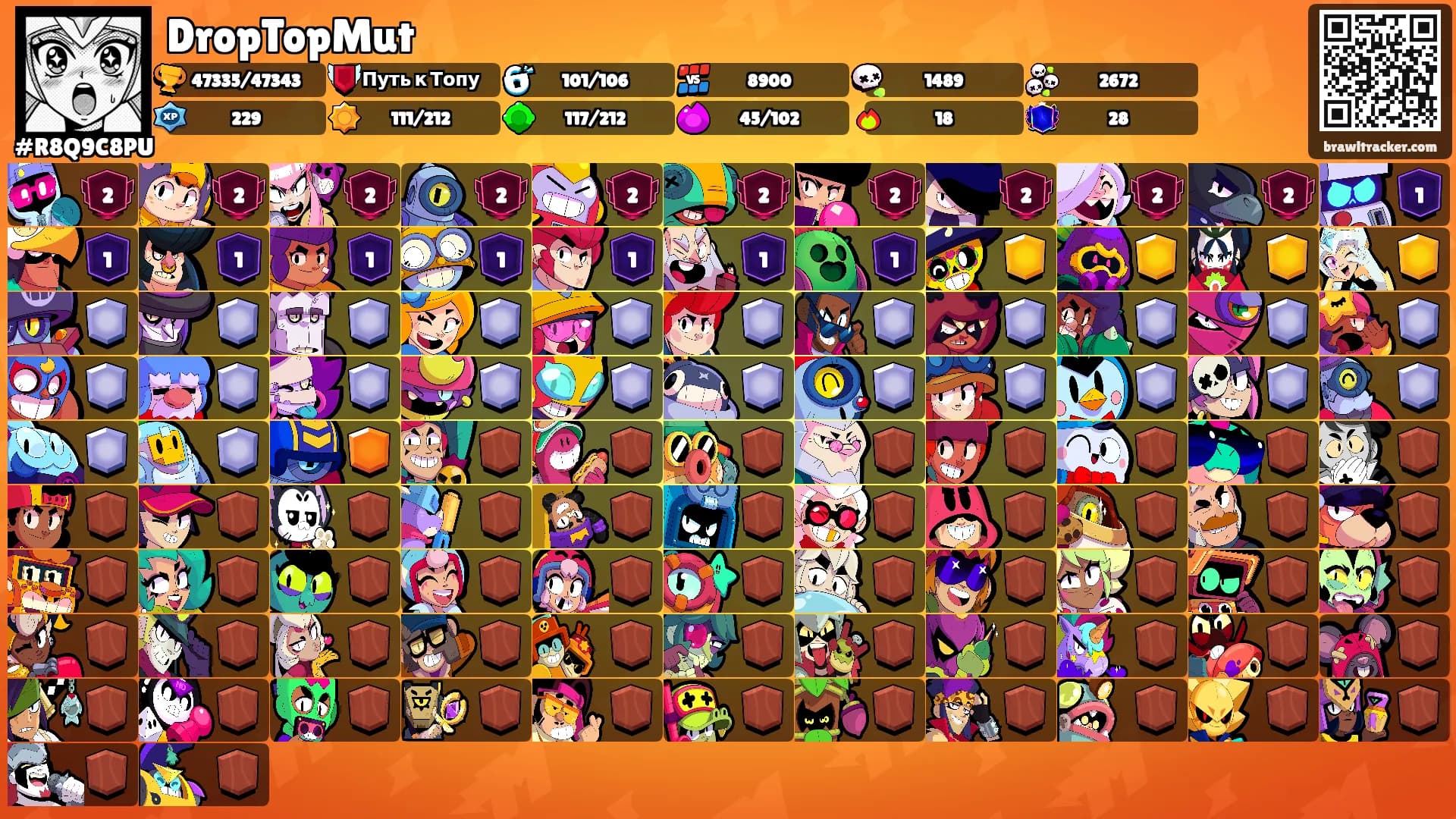 DropTopMut's Ranks