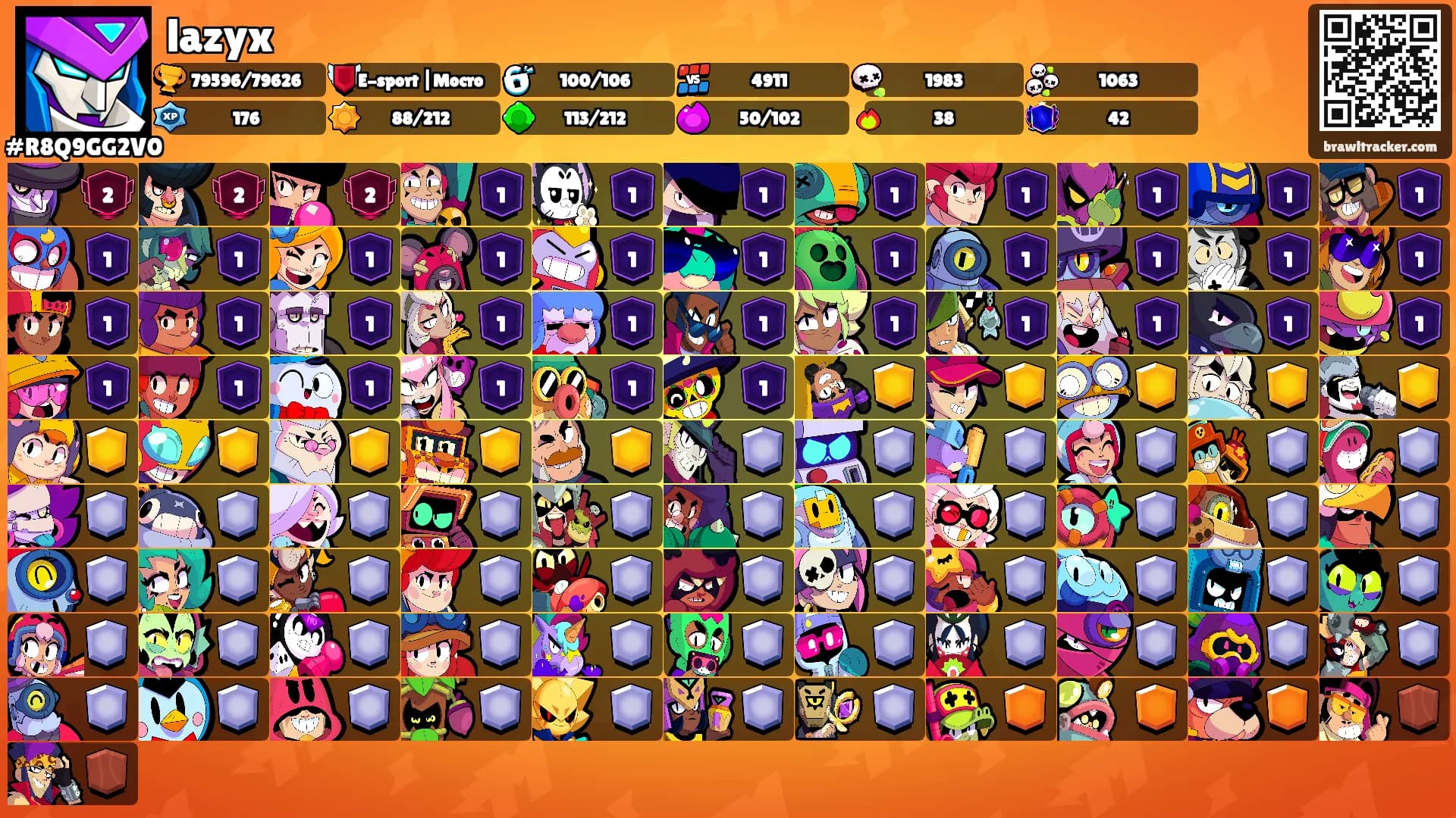 lazyx's Ranks