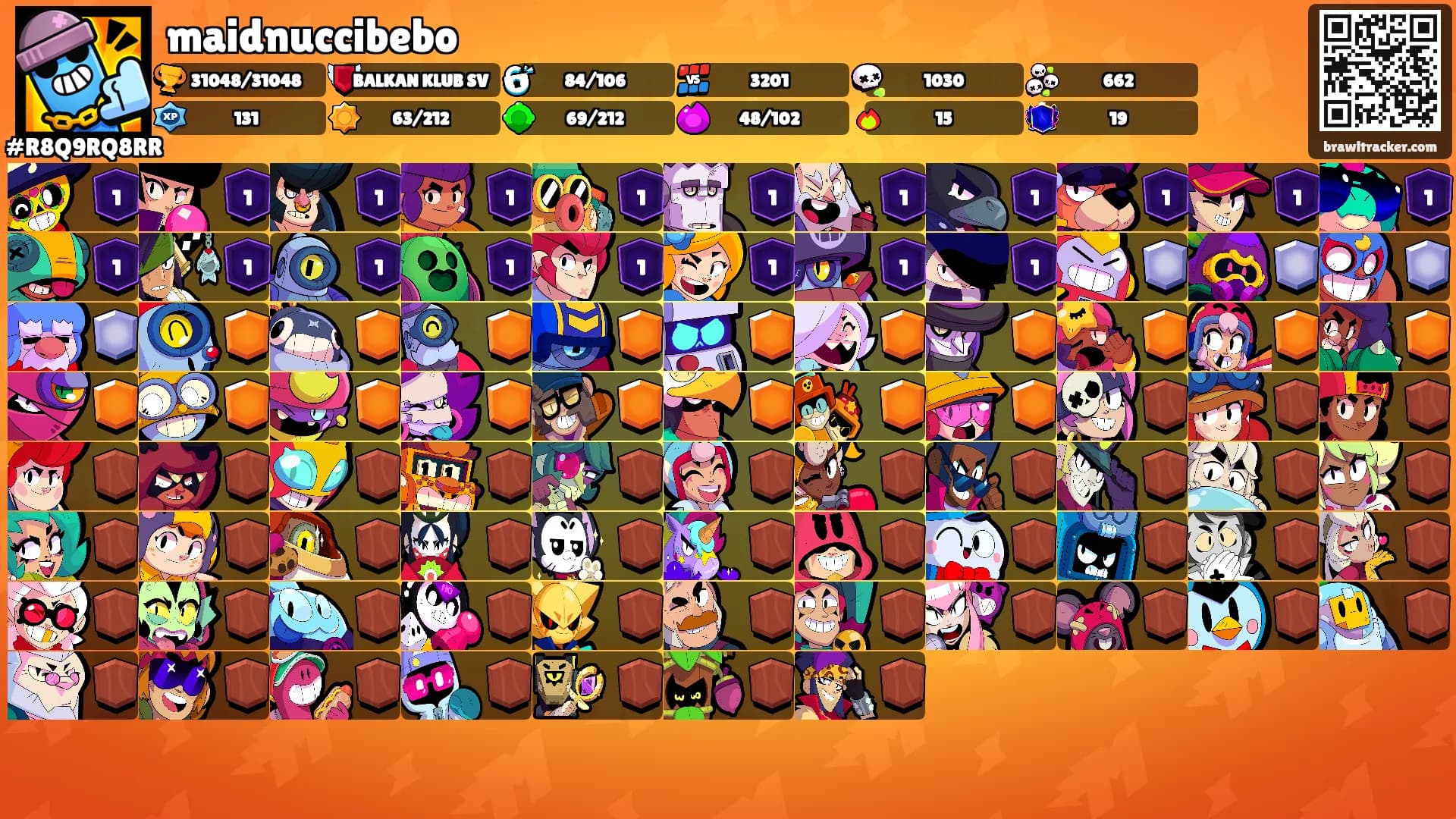 maidnuccibebo's Ranks