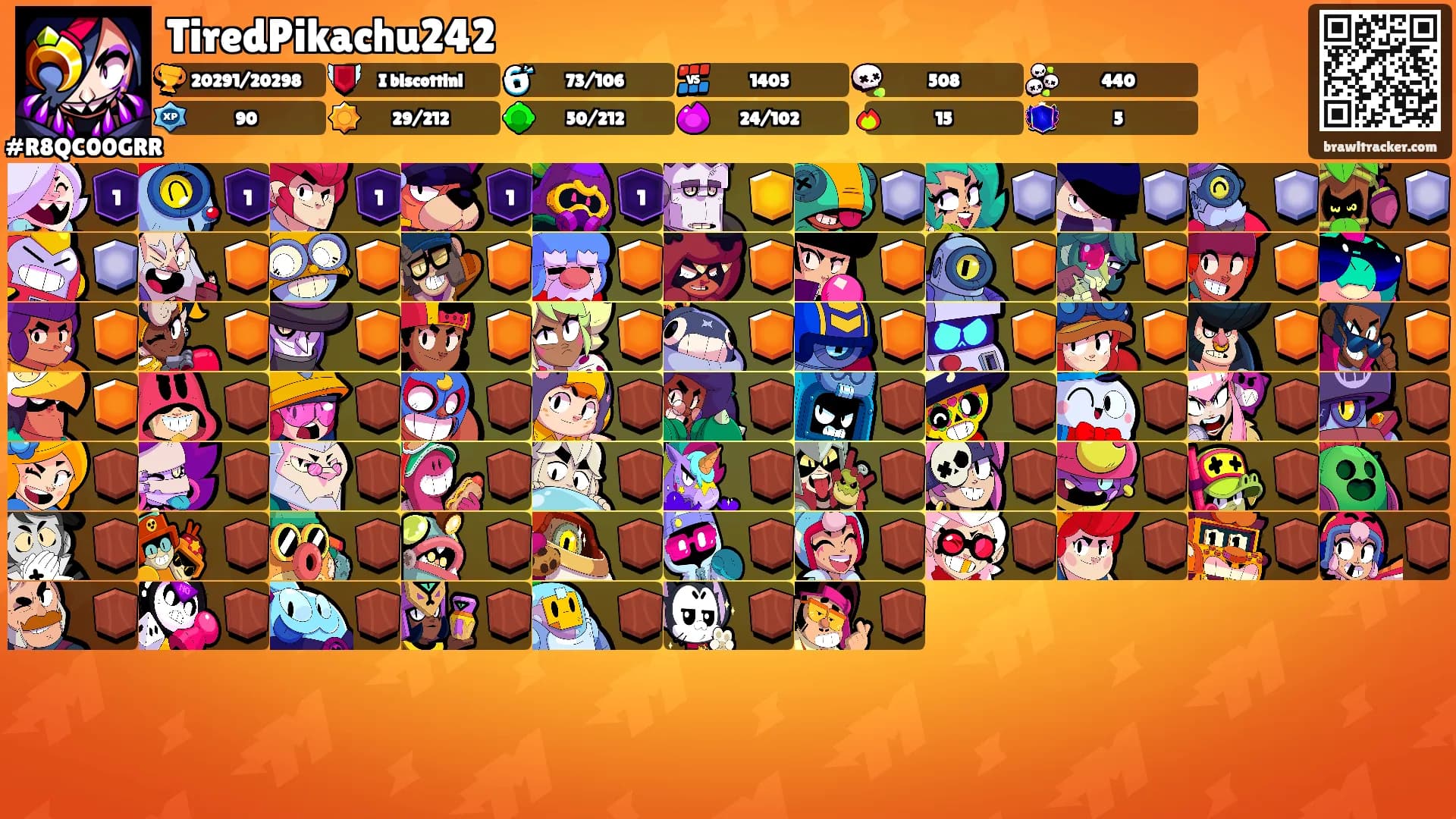 TiredPikachu242's Ranks