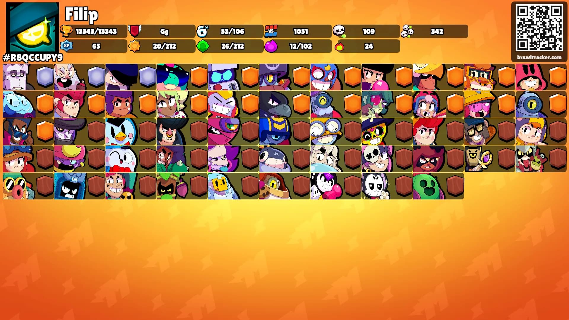 Filip's Ranks