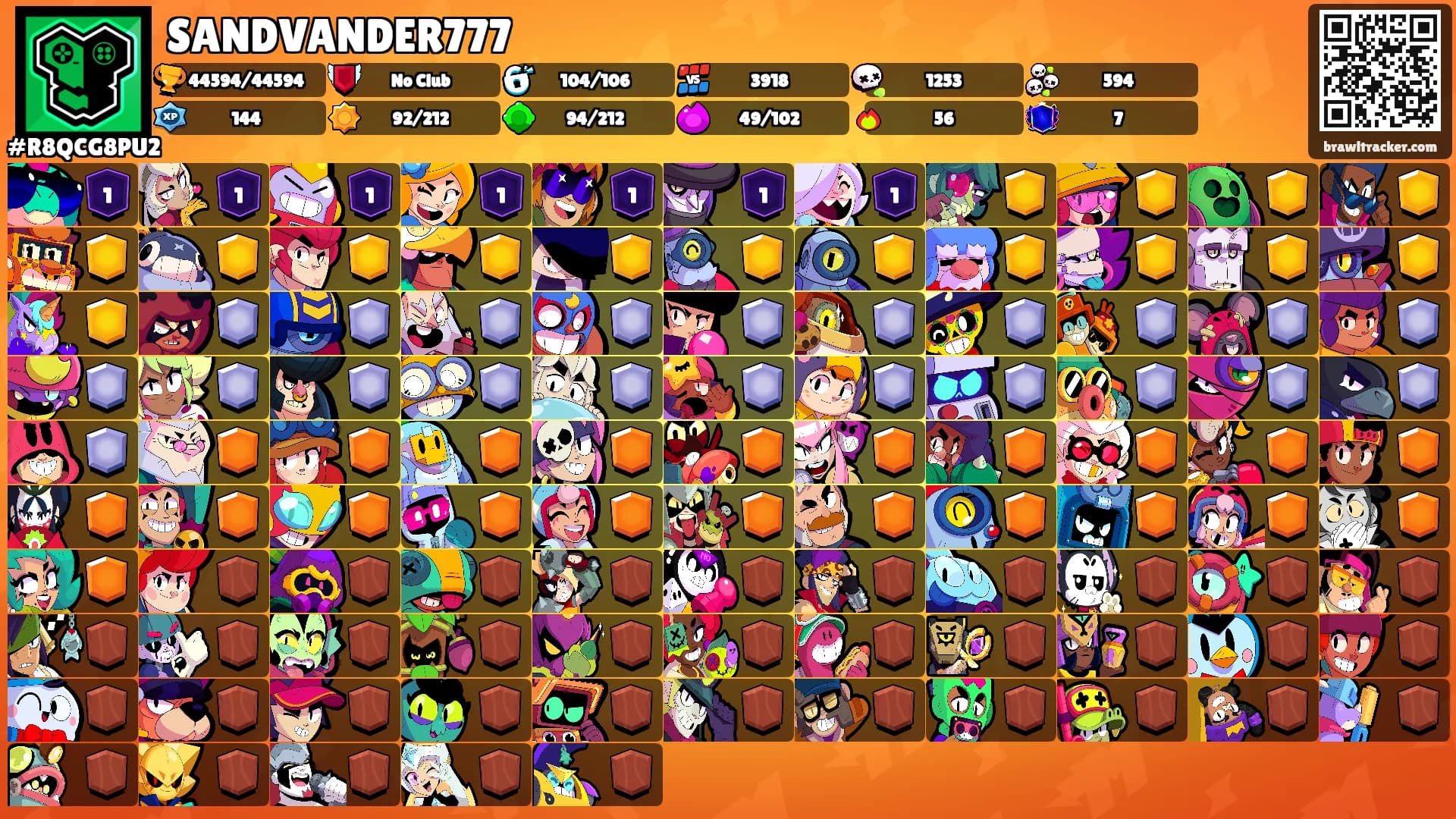 SANDVANDER777's Ranks