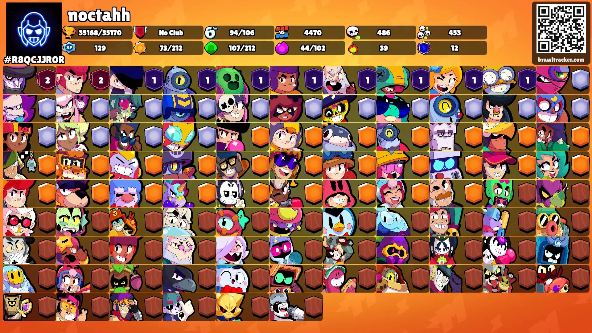 noctahh's Ranks
