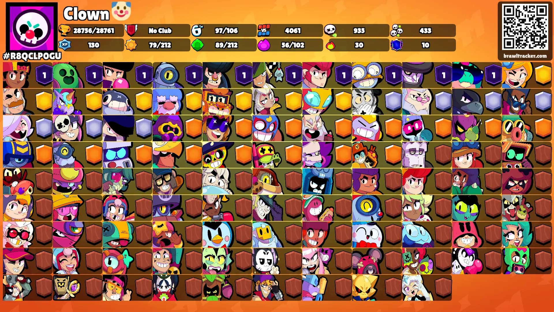 Clown 🤡's Ranks
