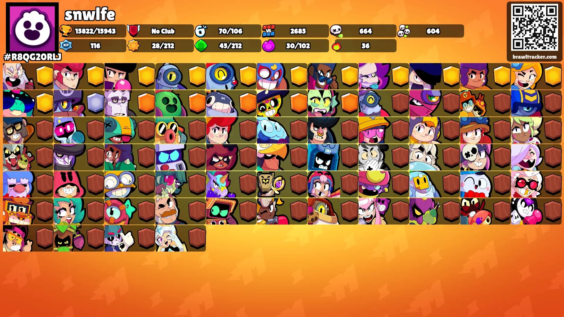 snwlfe's Ranks