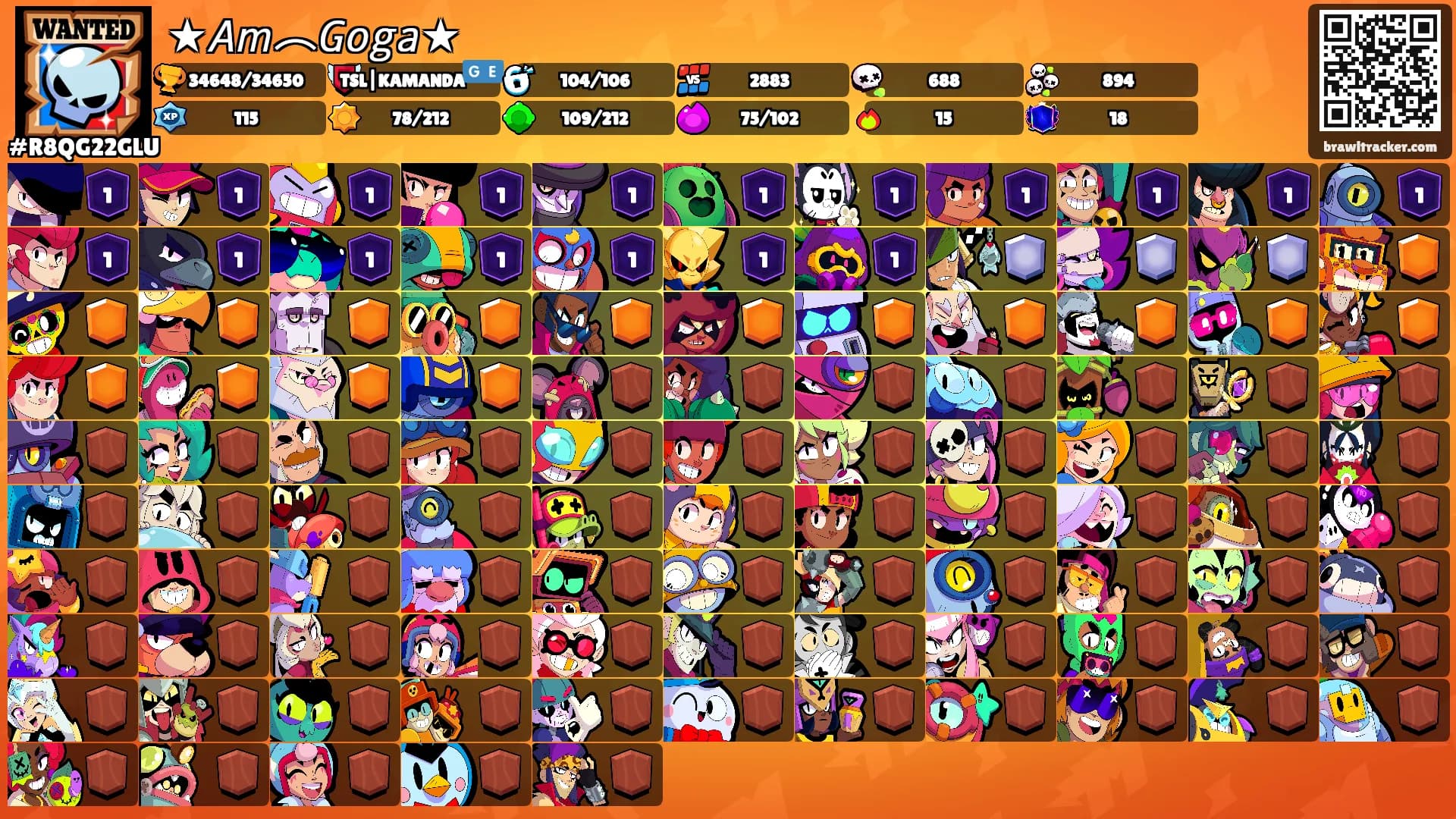★𝘈𝘮︵𝘎𝘰𝘨𝘢★'s Ranks