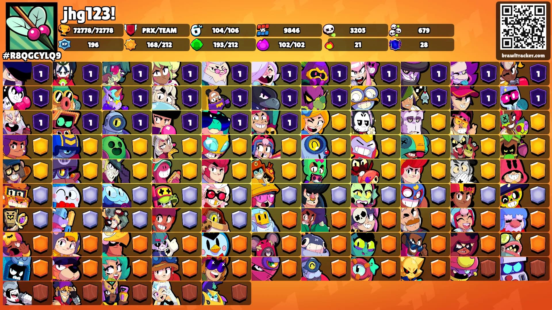 jhg123!'s Ranks