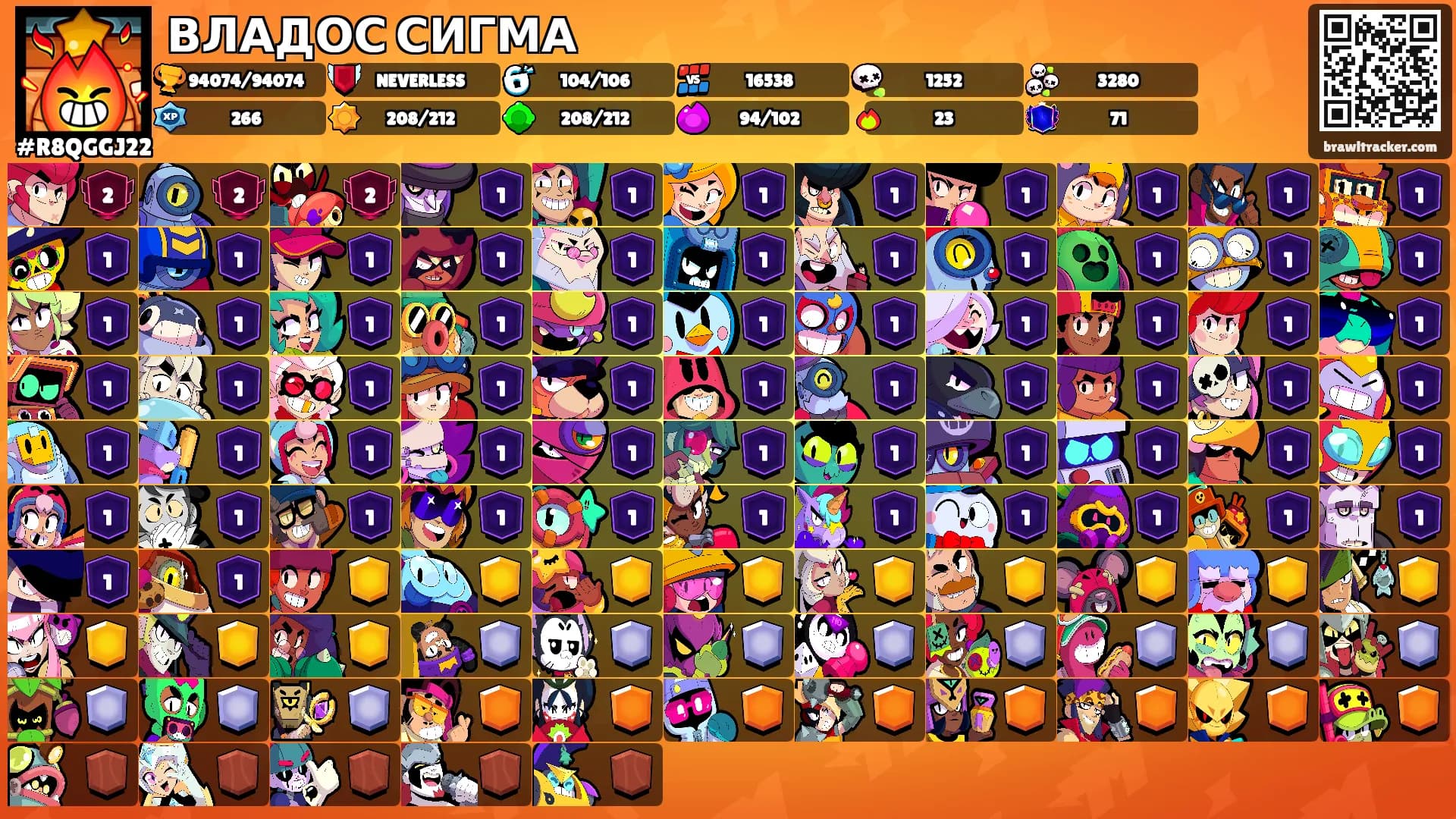 ВЛАДОС СИГМА's Ranks