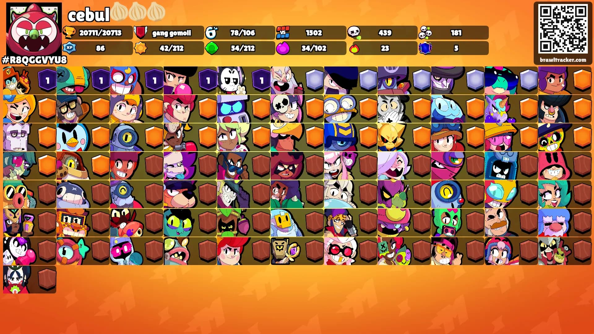 cebul🧅🧅🧅's Ranks