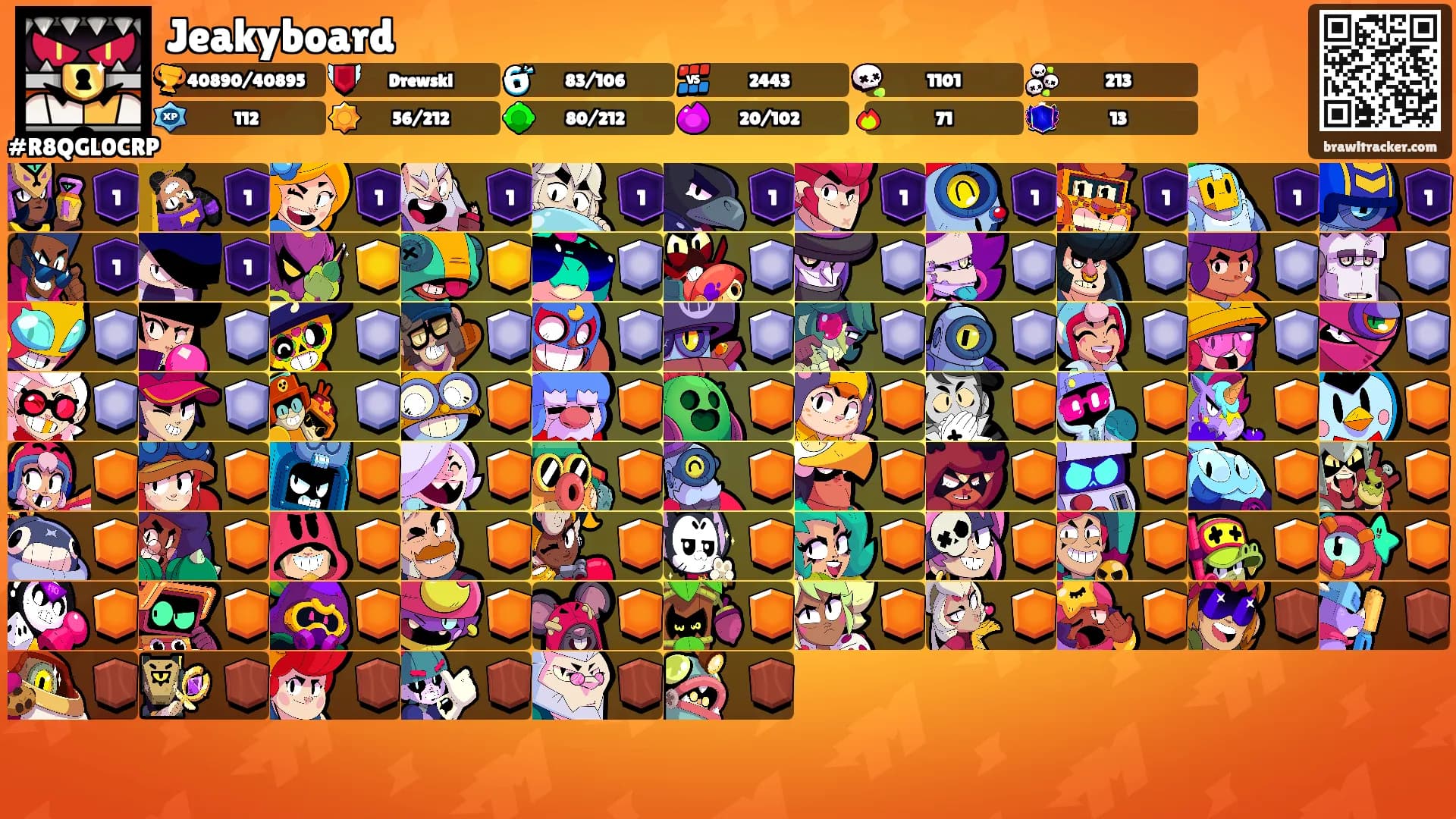 Jeakyboard's Ranks