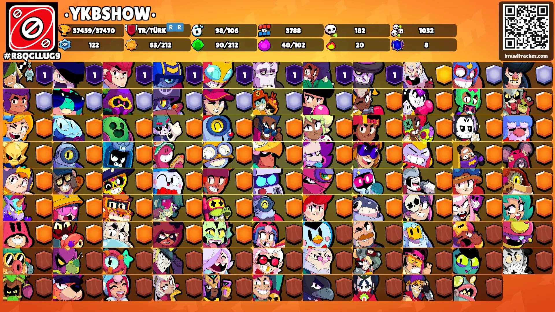 •YKBSHOW•'s Ranks