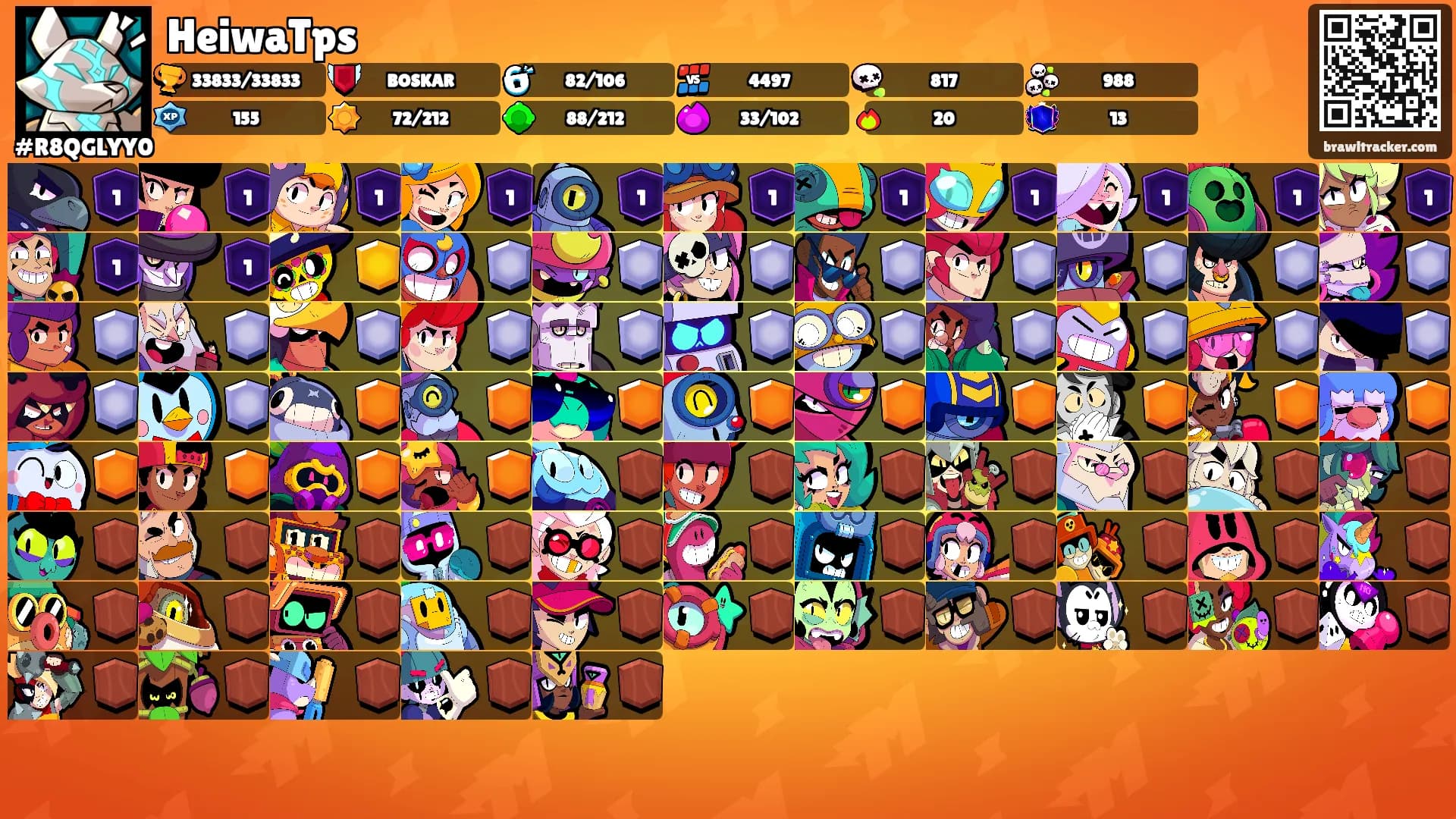HeiwaTps's Ranks