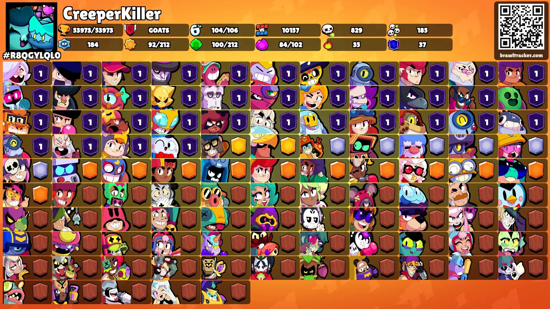 CreeperKiller's Ranks