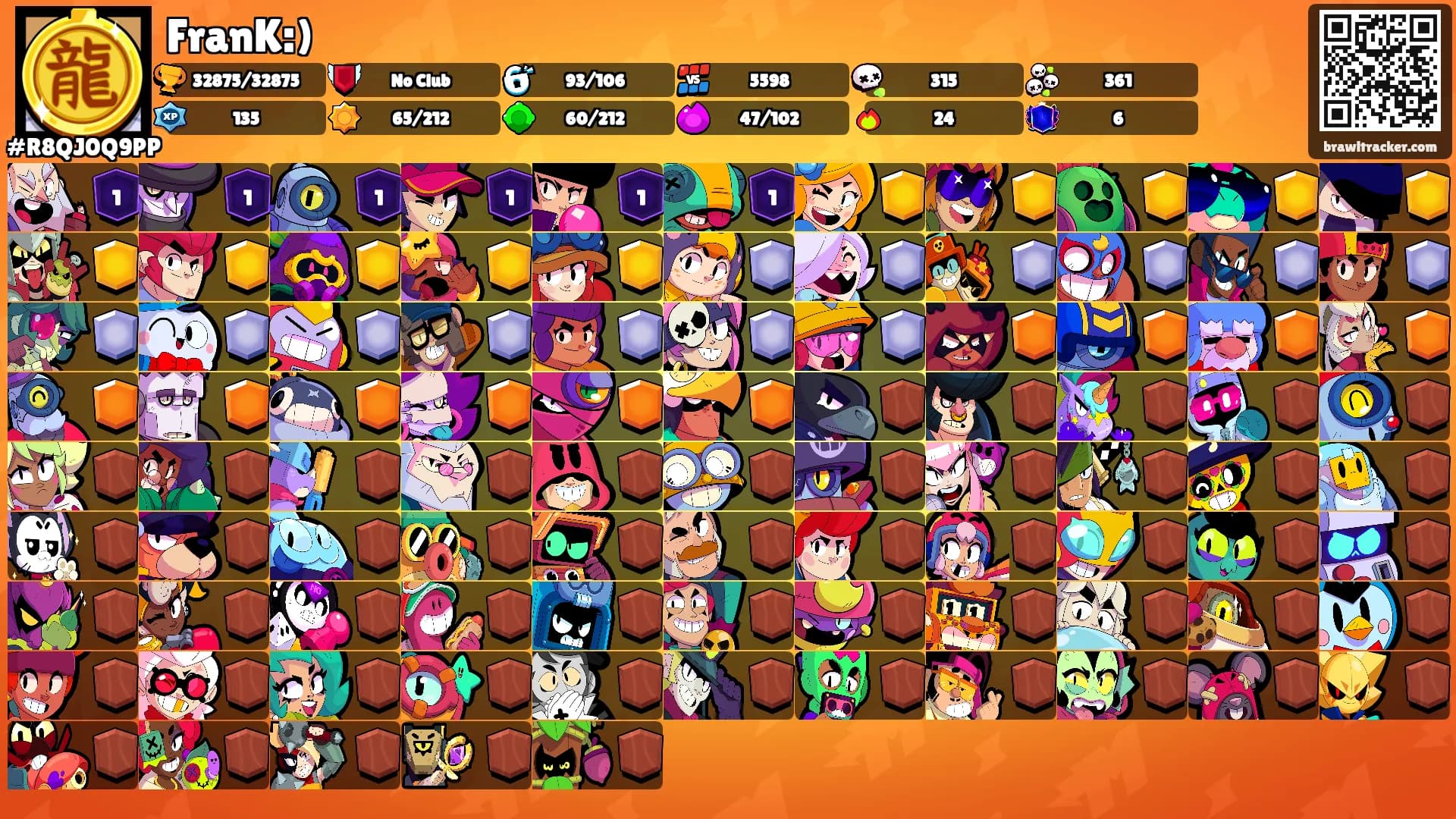 FranK:)'s Ranks
