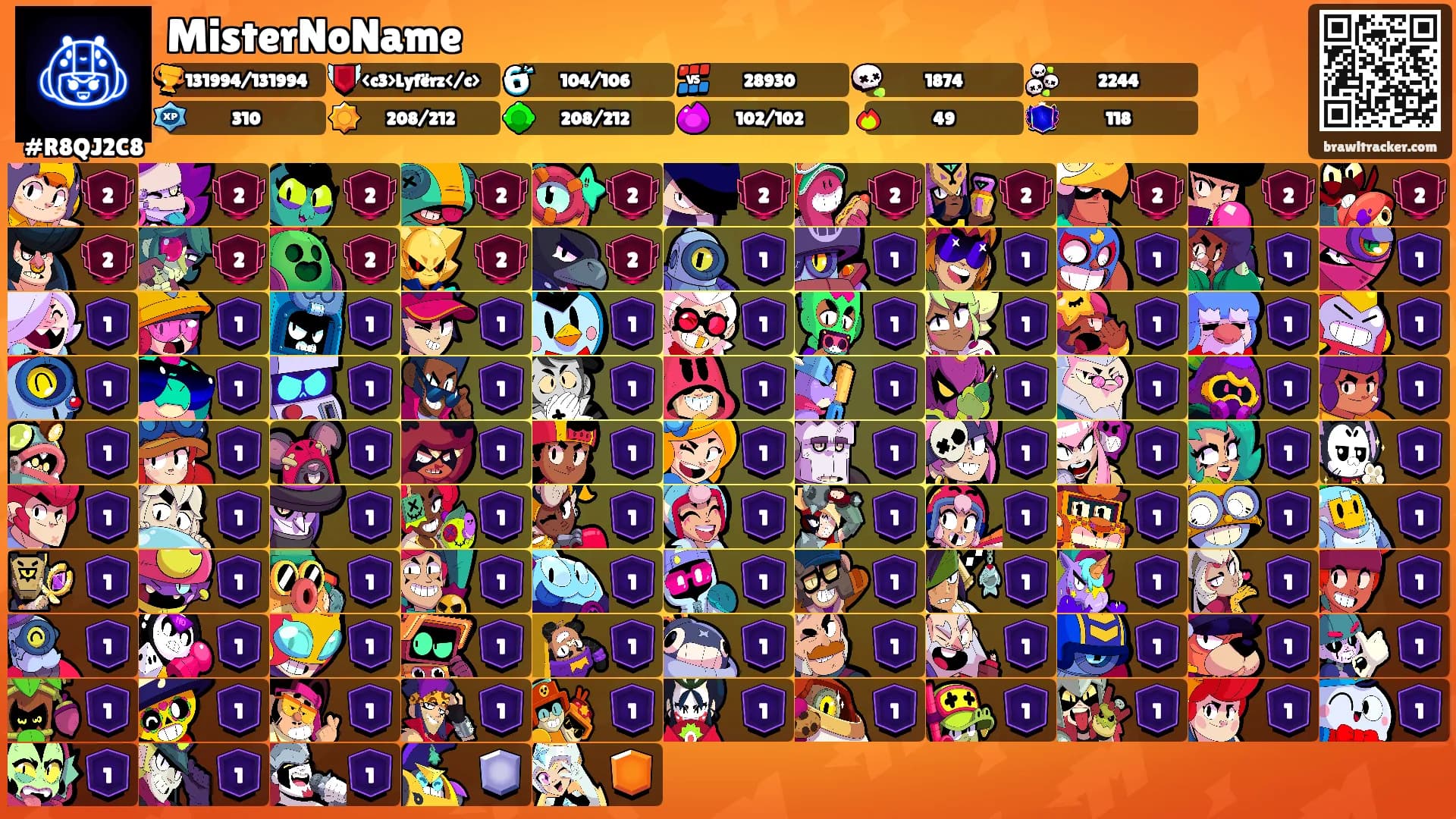 MisterNoName's Ranks