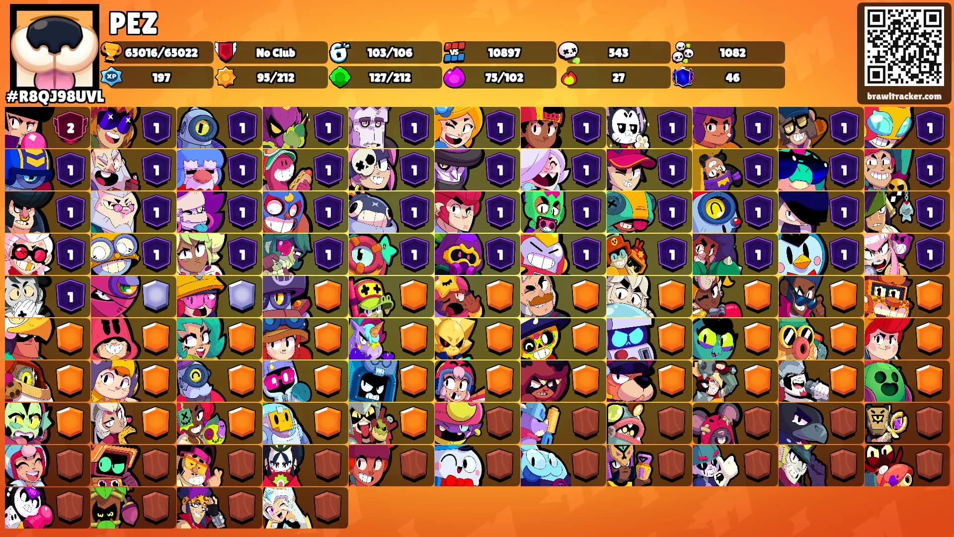 PEZ's Ranks