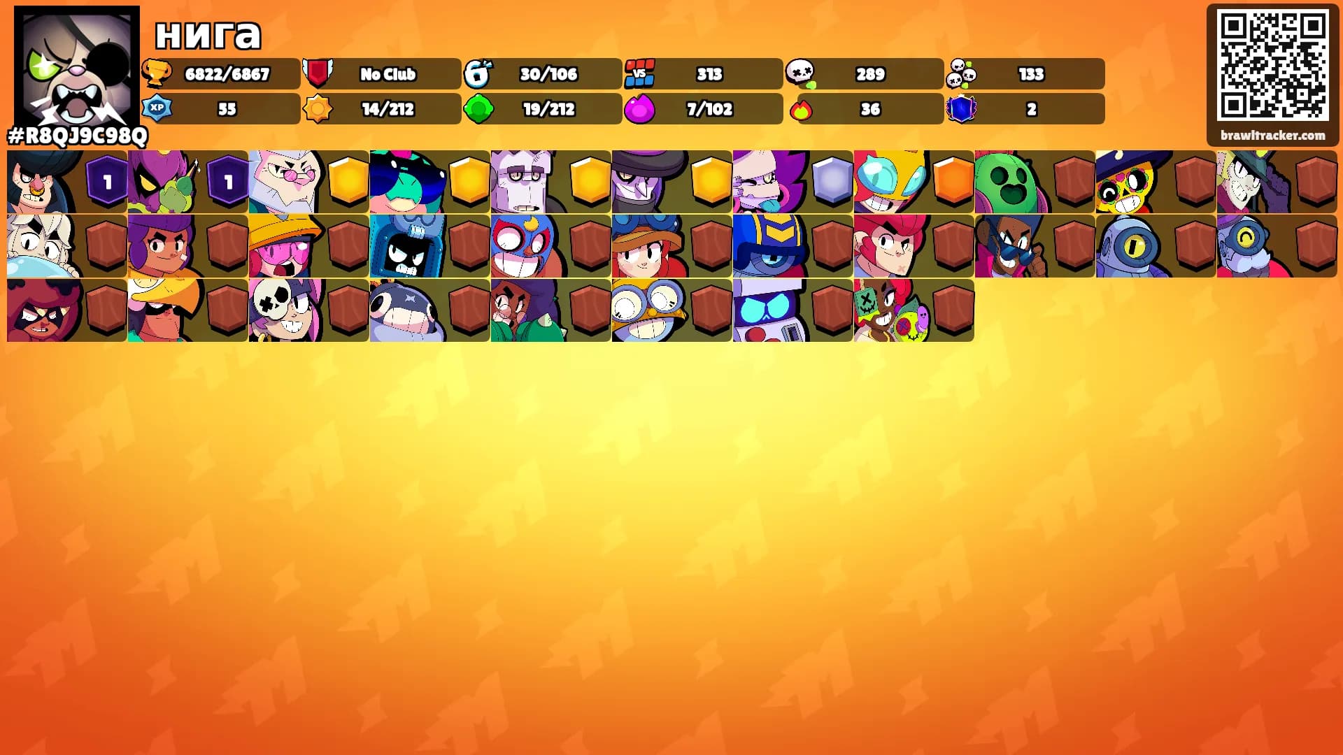 нига's Ranks