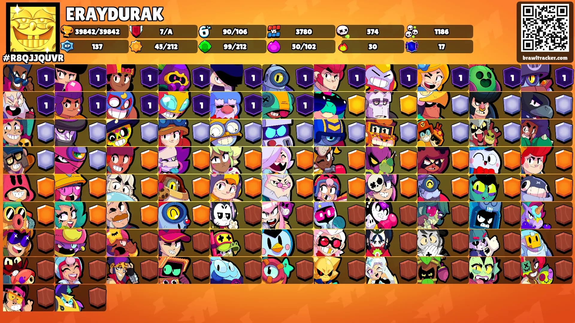 ERAYDURAK's Ranks
