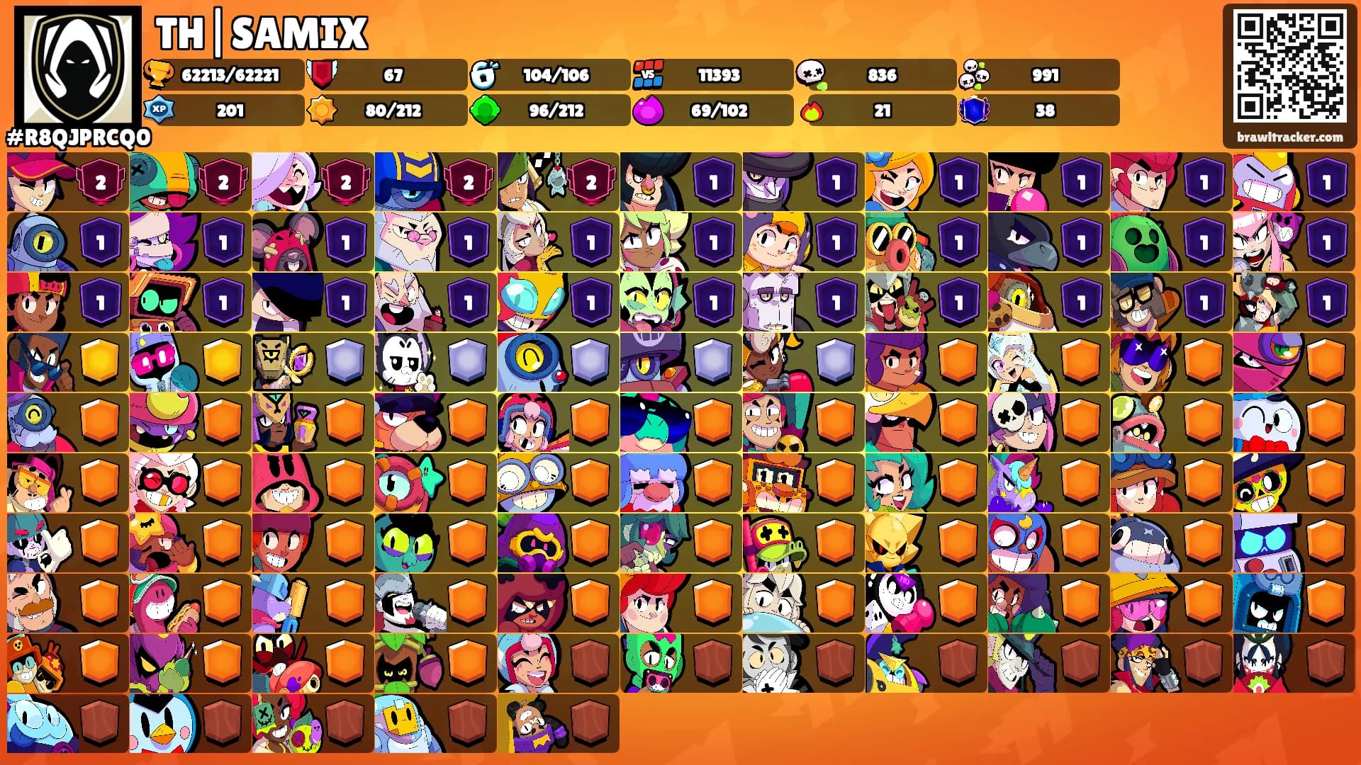 TH|SAMIX's Ranks