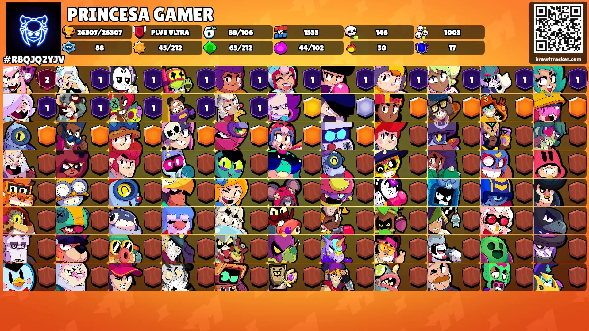 PRINCESA GAMER's Ranks