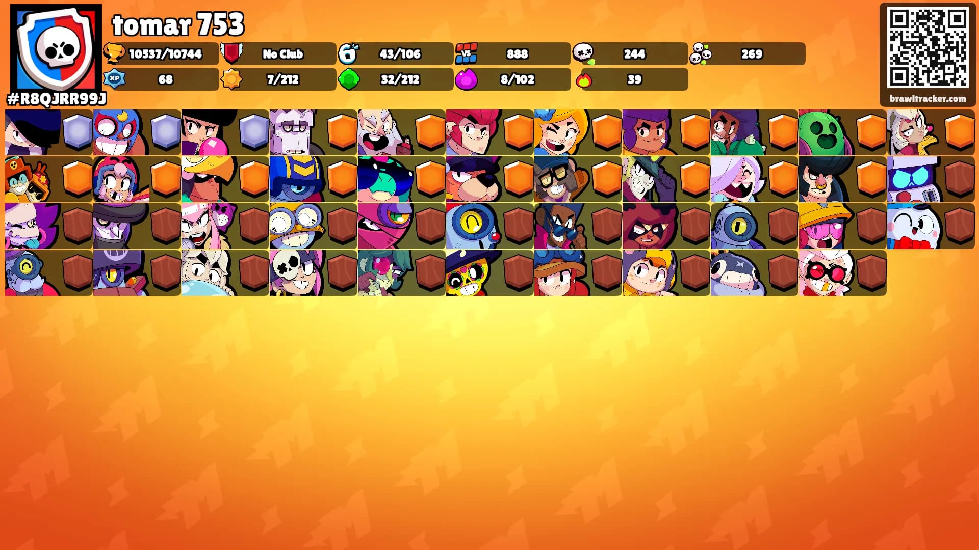 tomar 753's Ranks
