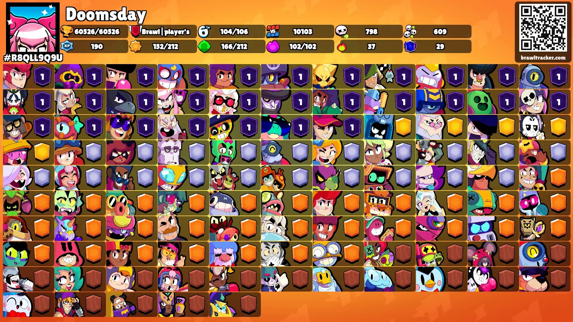 Doomsday's Ranks
