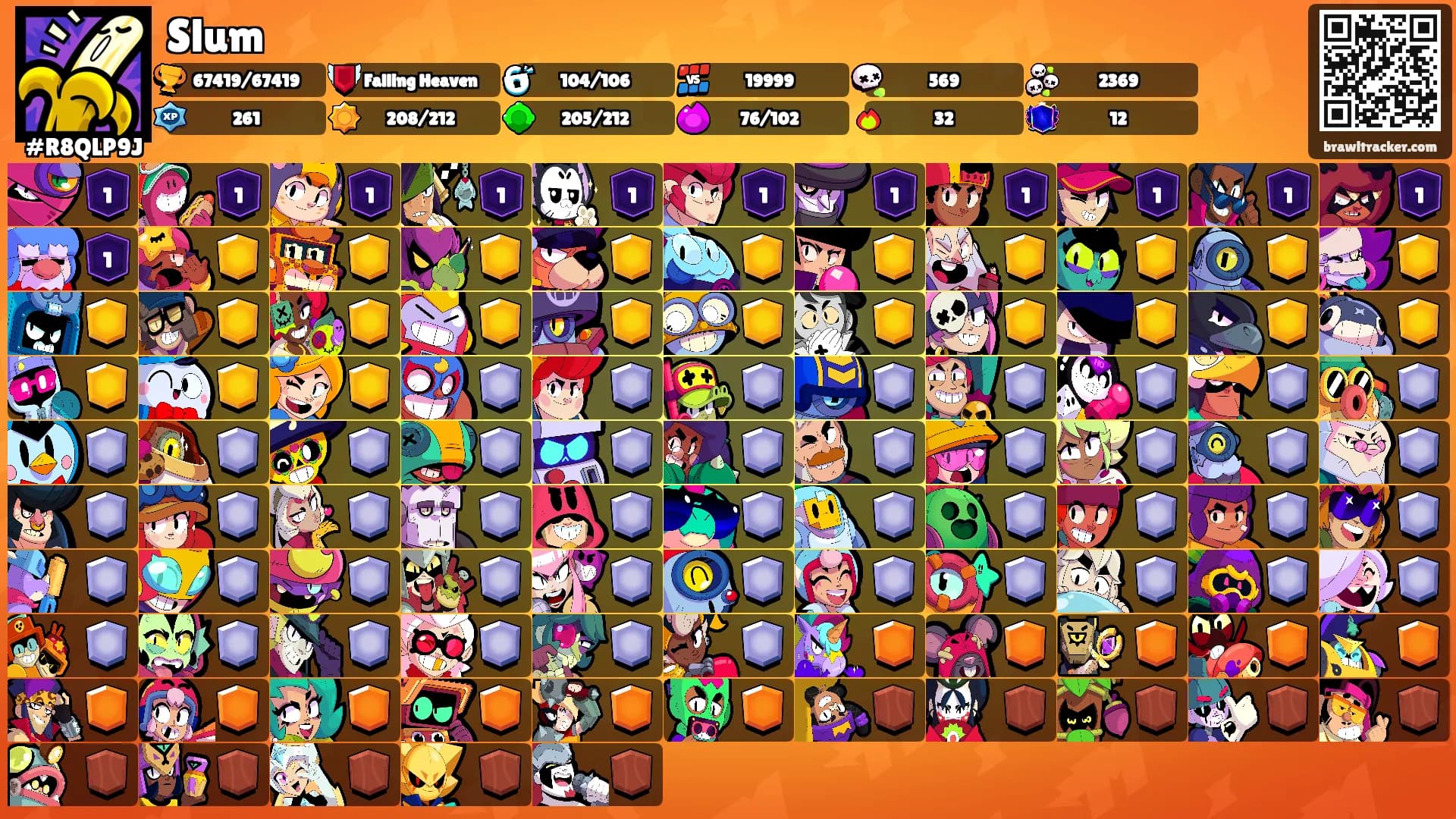 Slum's Ranks