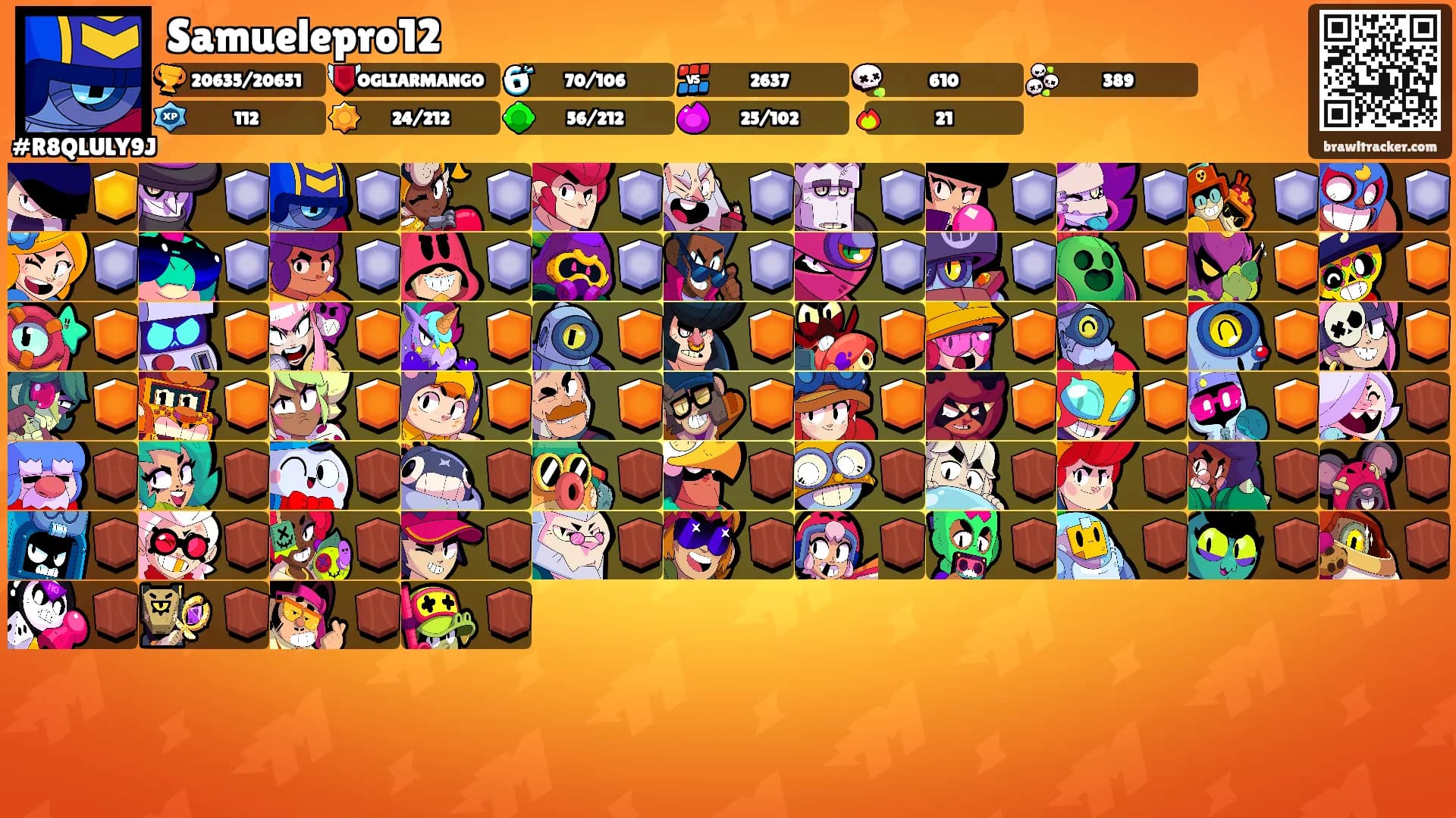 Samuelepro12's Ranks