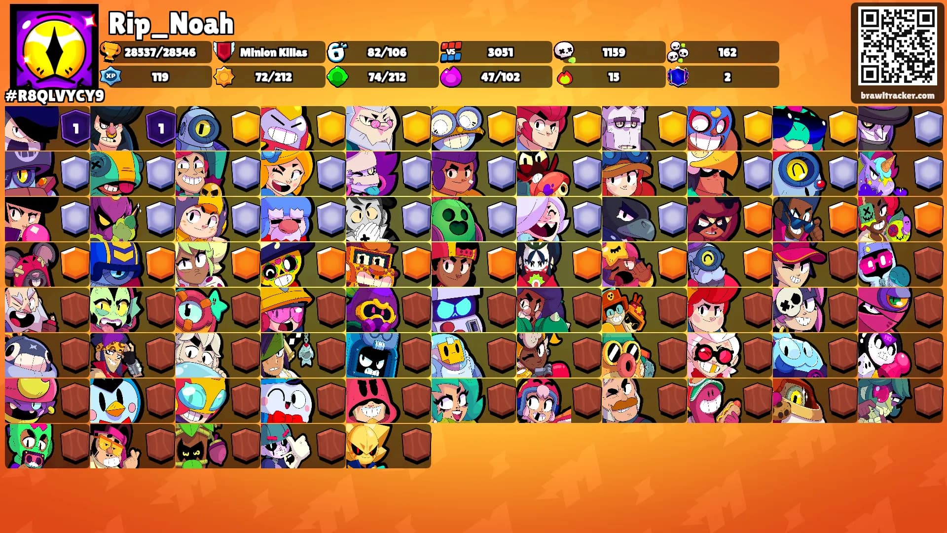 Rip_Noah's Ranks