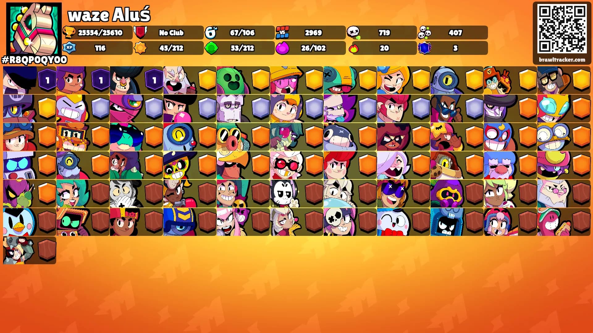 waze Aluś's Ranks