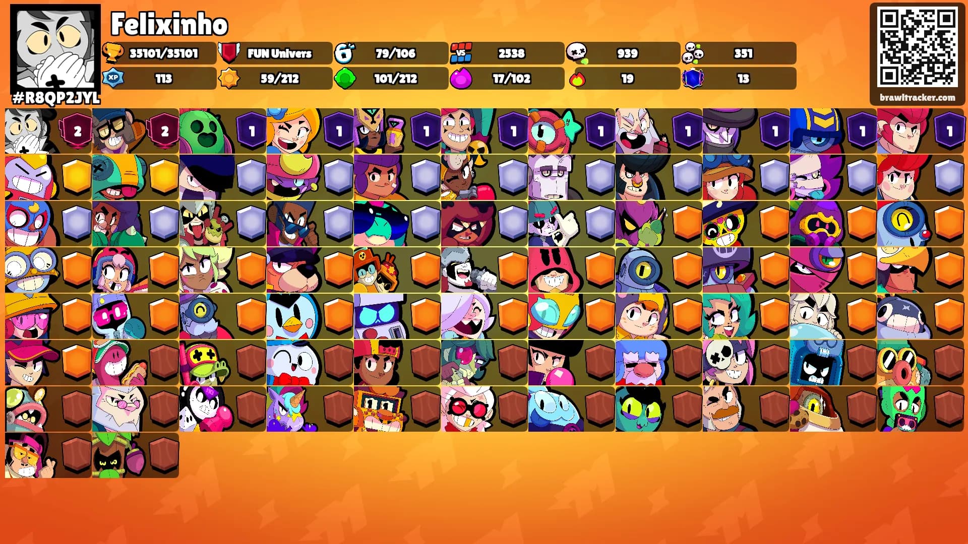 Felixinho's Ranks
