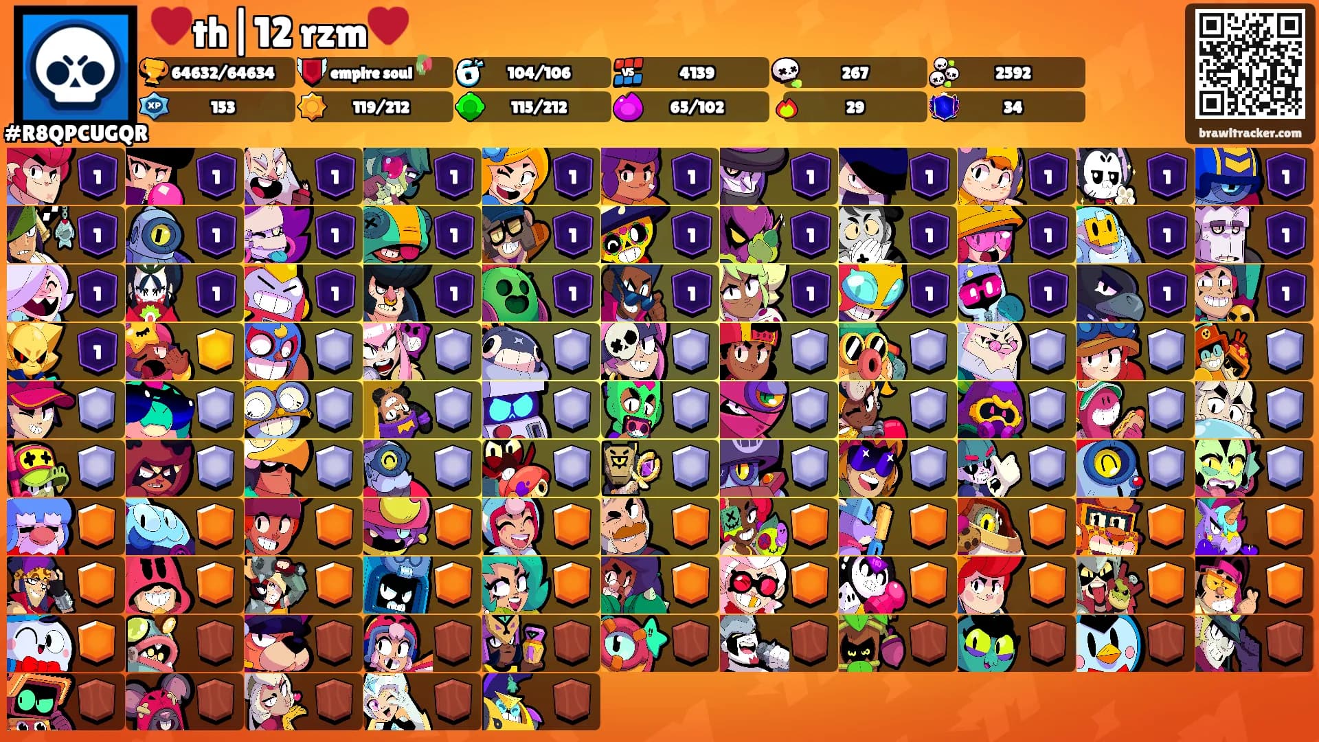 ♥️th|12 rzm♥️'s Ranks